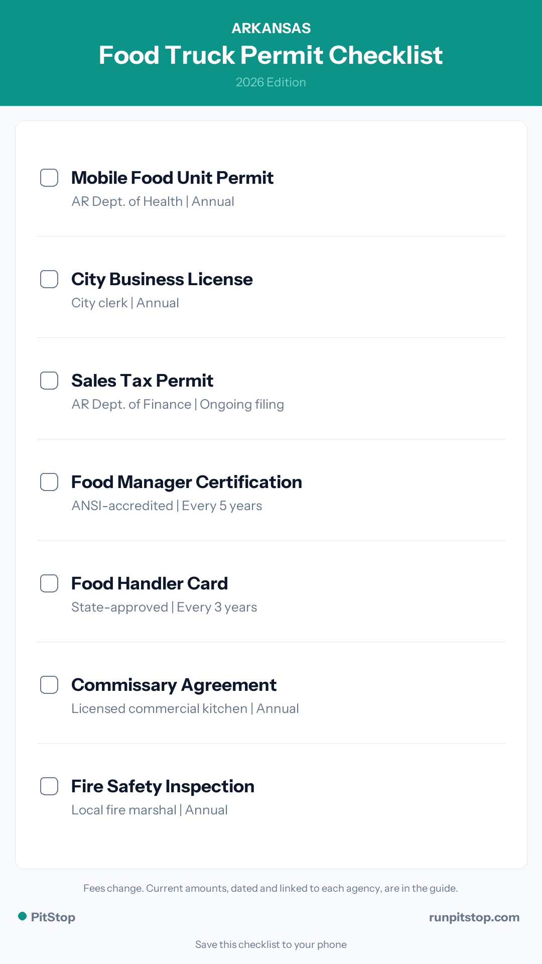 Arkansas Food Truck Permit Checklist - 2026