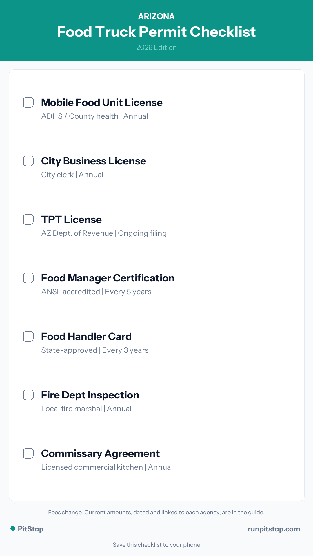 Arizona Food Truck Permit Checklist - 2026