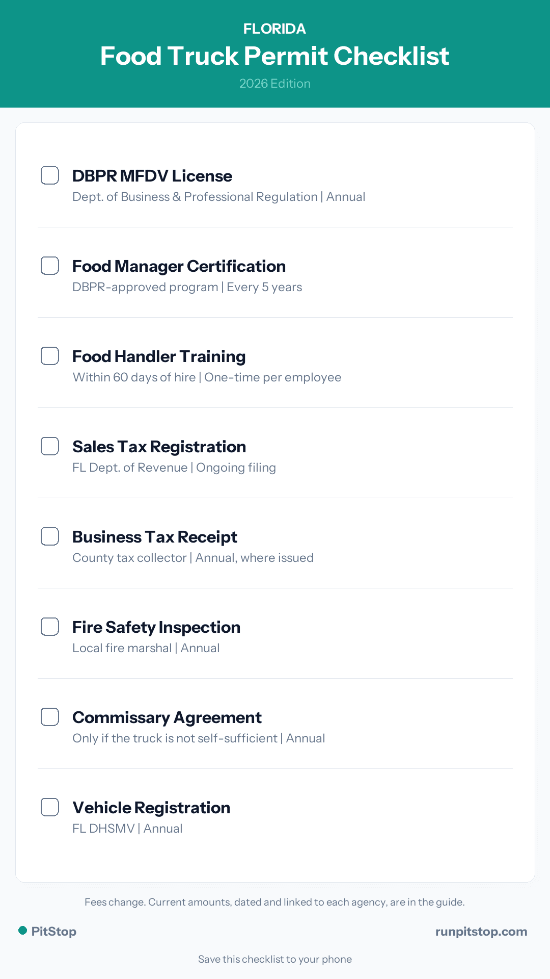 Florida Food Truck Permit Checklist - 2026