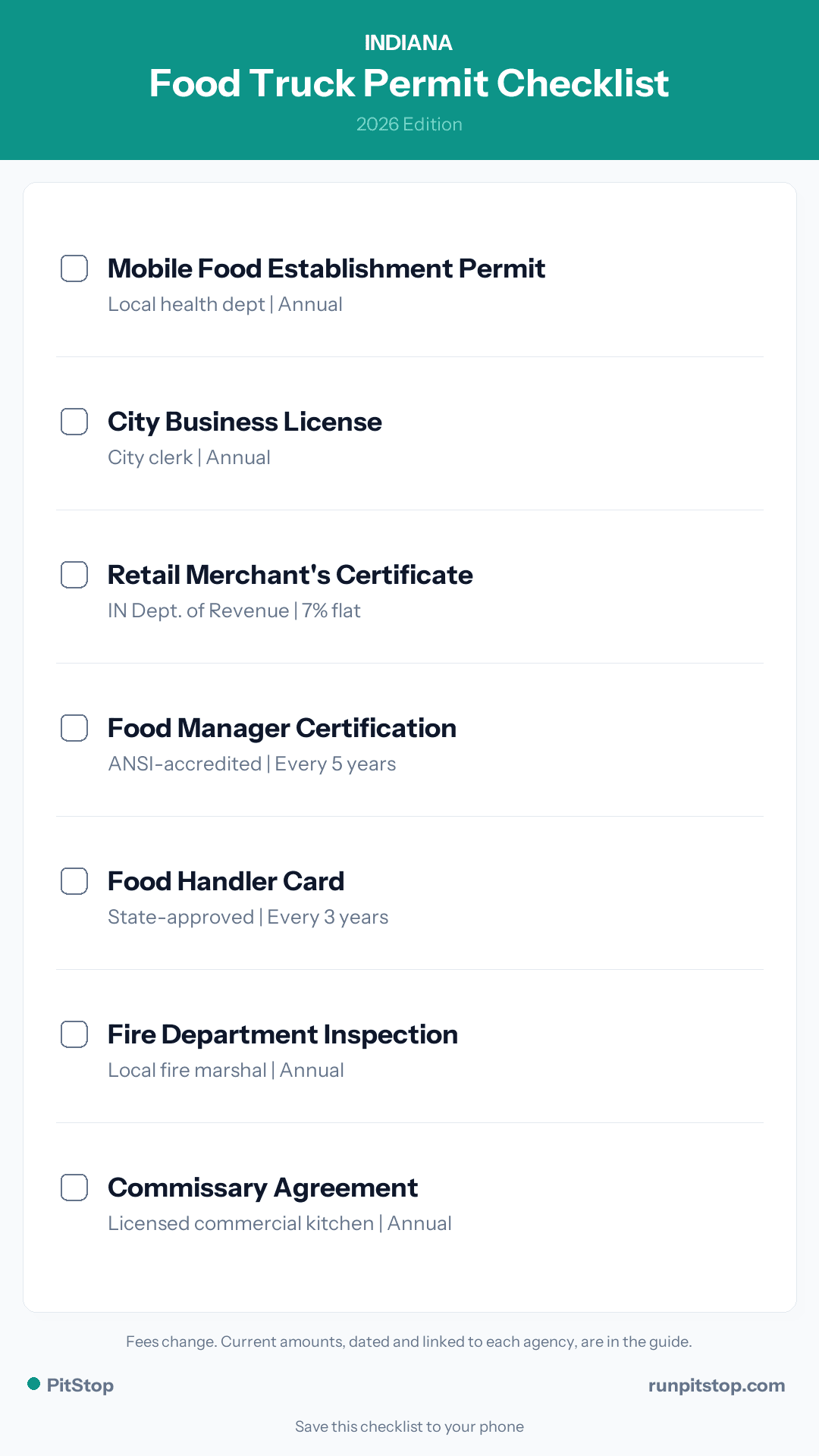 Indiana Food Truck Permit Checklist - 2026