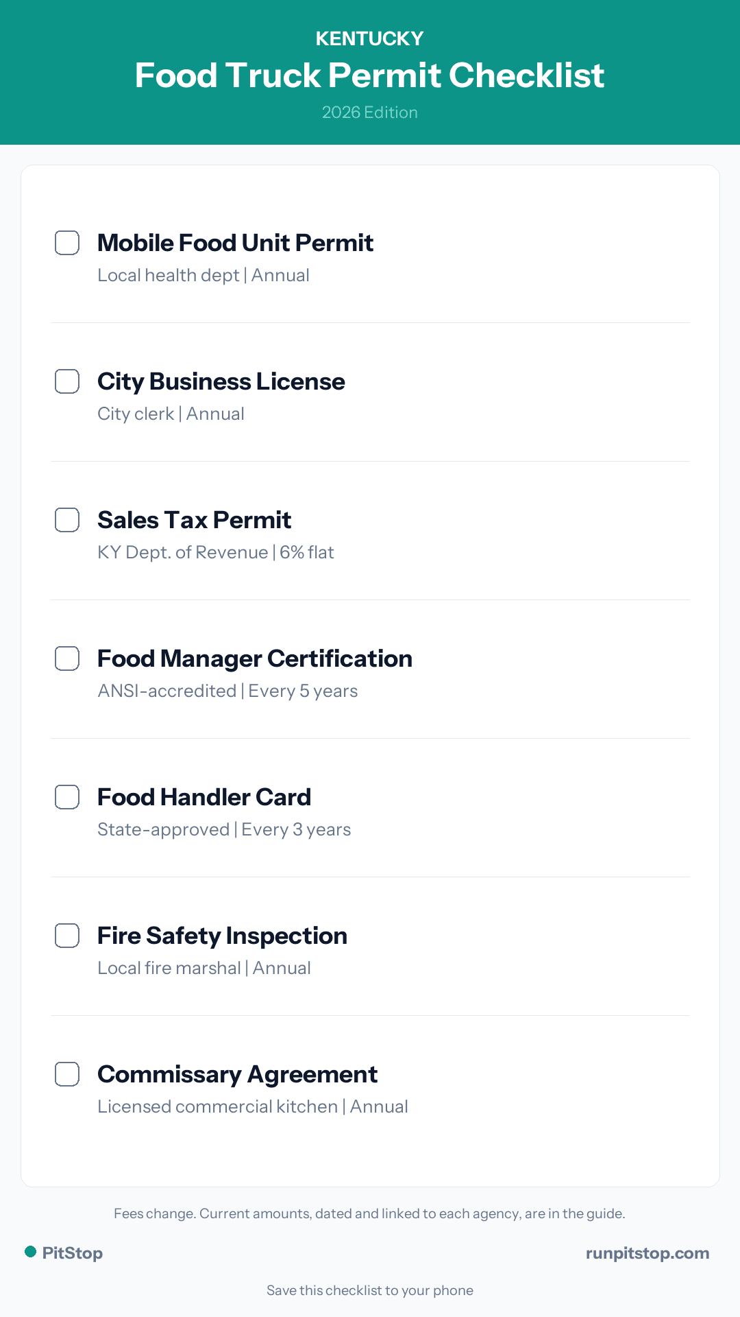 Kentucky Food Truck Permit Checklist - 2026