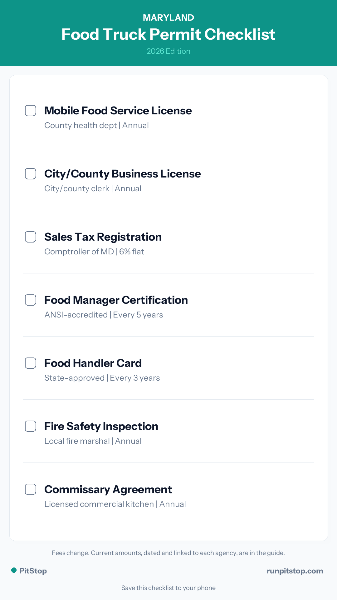 Maryland Food Truck Permit Checklist - 2026