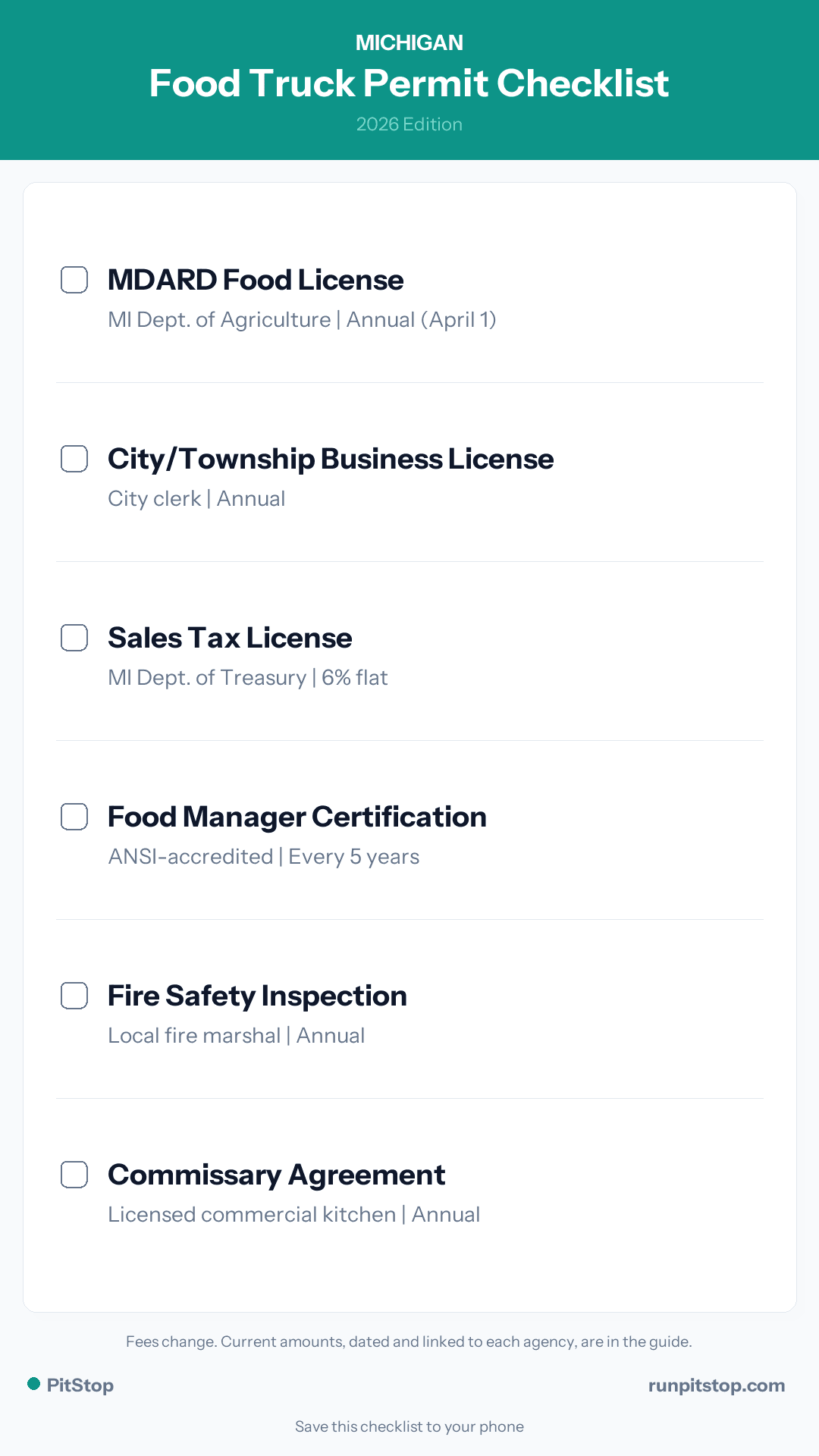 Michigan Food Truck Permit Checklist - 2026