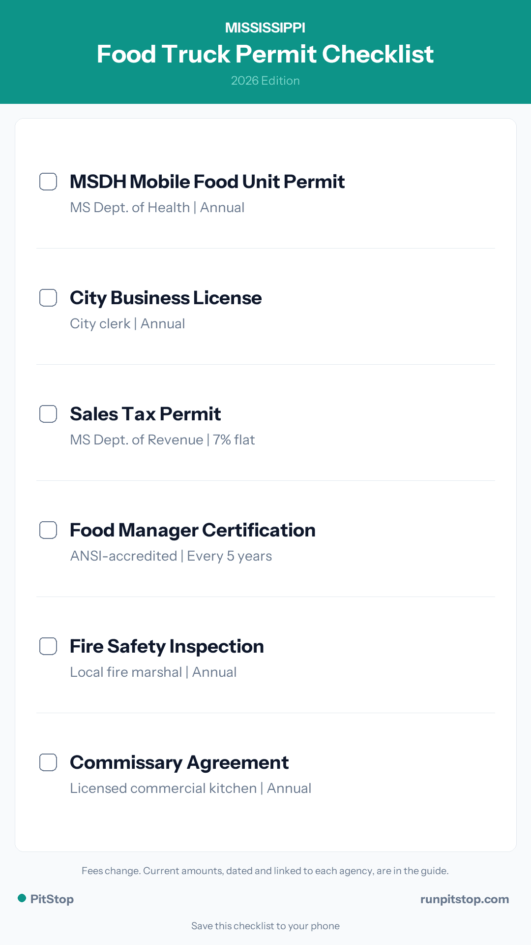 Mississippi Food Truck Permit Checklist - 2026