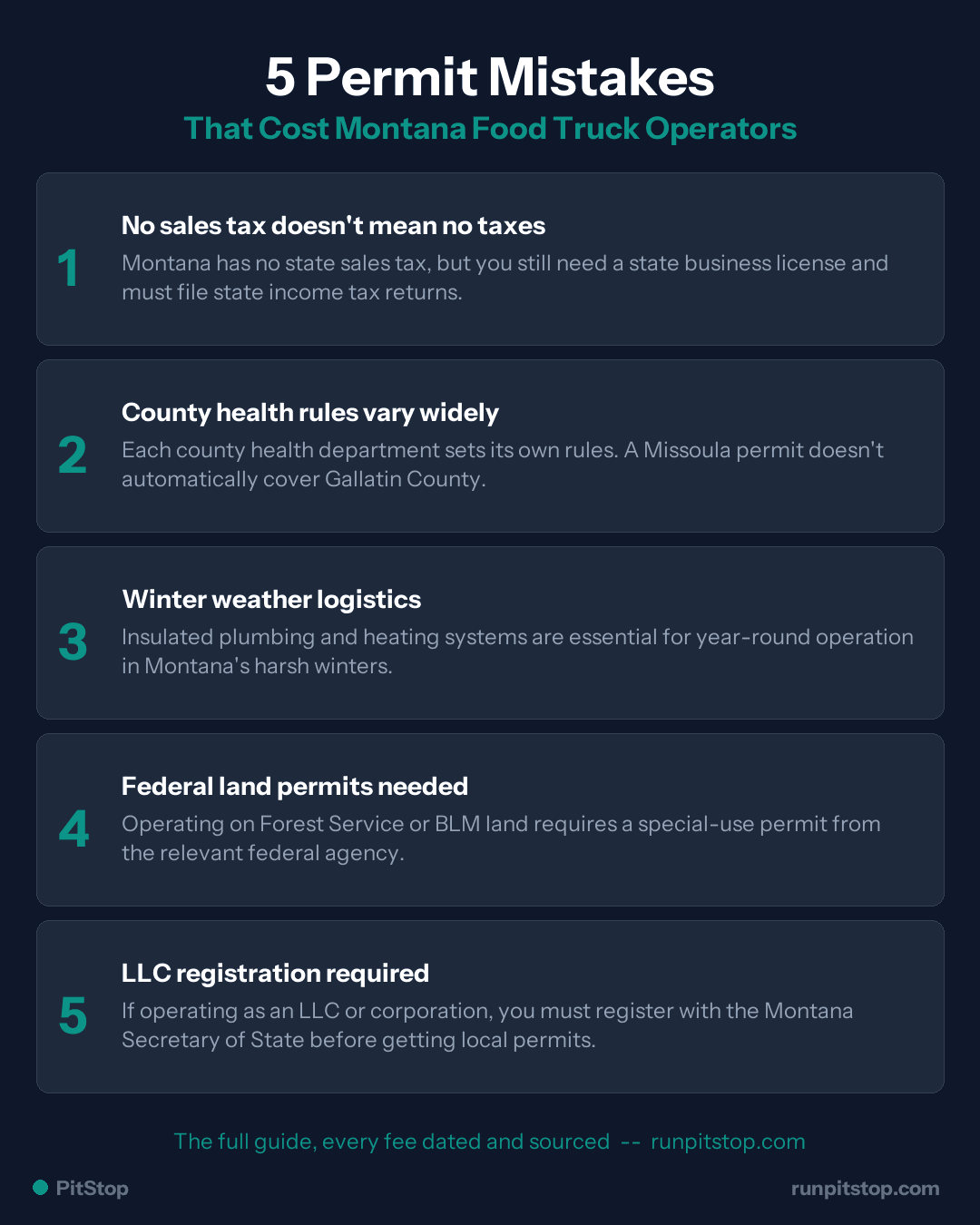 5 Common Permit Mistakes Montana Food Truck Operators Make