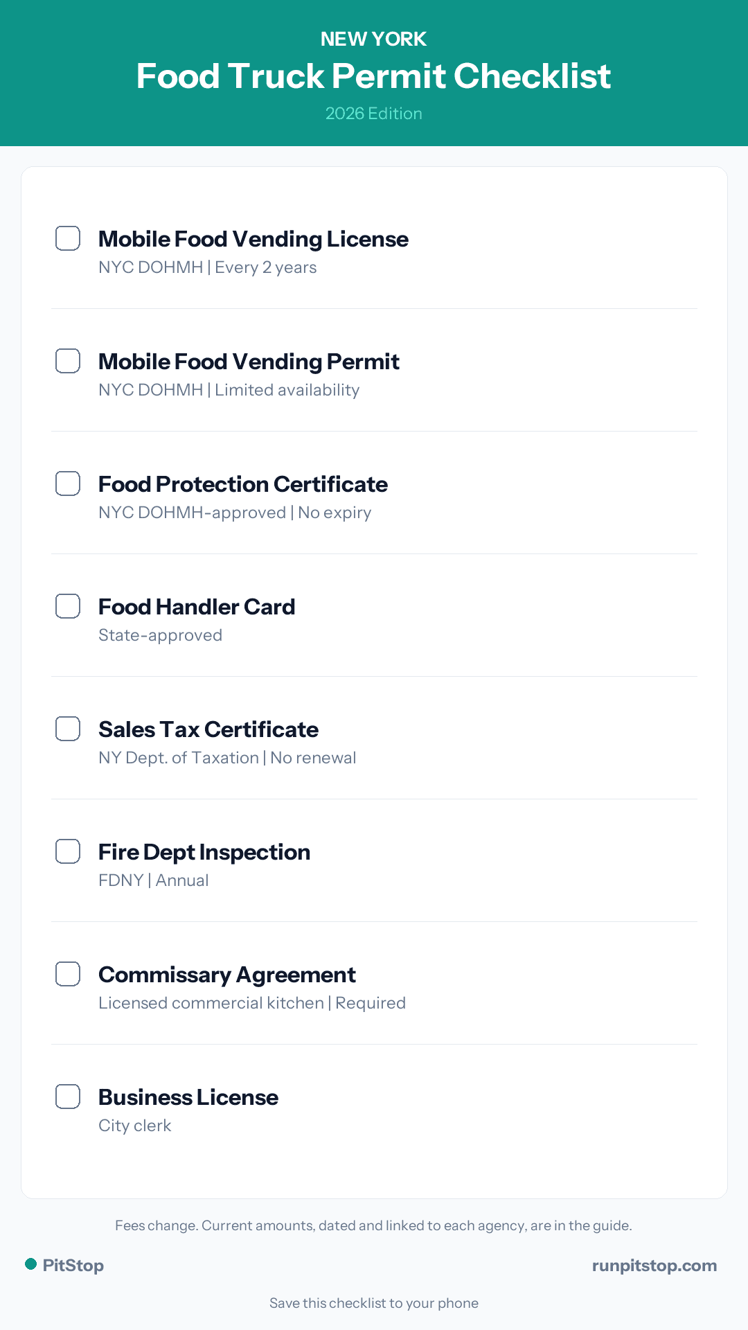 New York Food Truck Permit Checklist - 2026