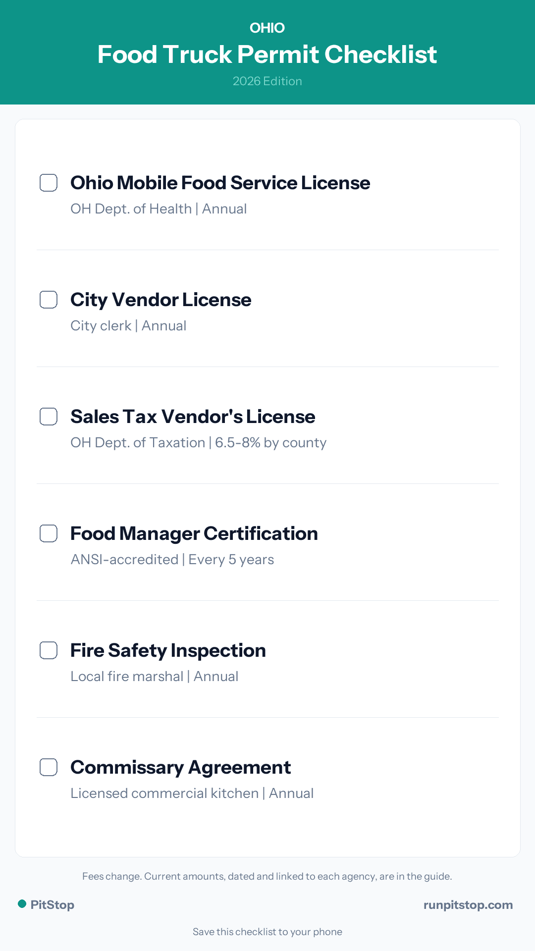 Ohio Food Truck Permit Checklist - 2026