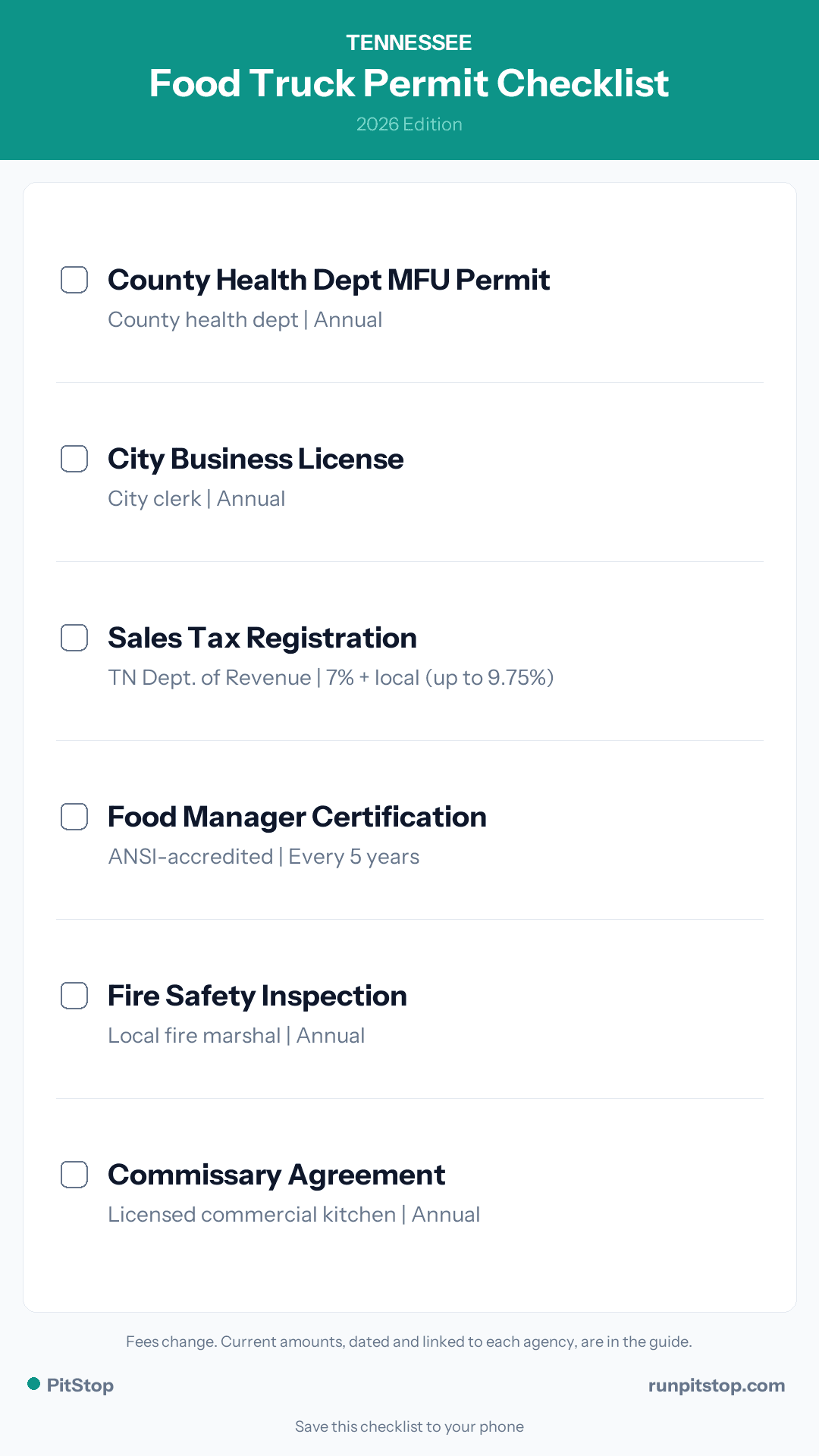 Tennessee Food Truck Permit Checklist - 2026