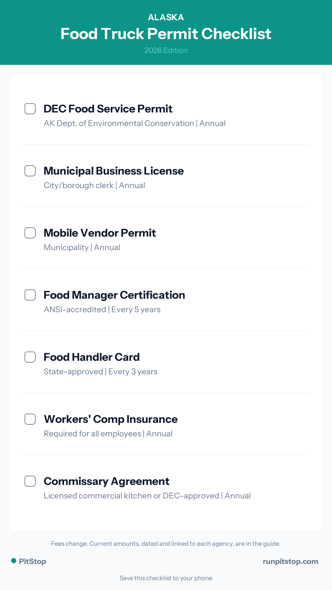Alaska Food Truck Permit Checklist - 2026