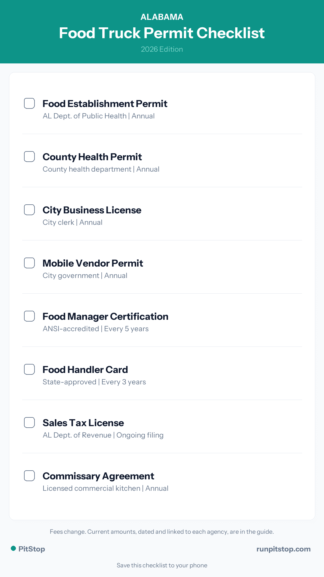 Alabama Food Truck Permit Checklist - 2026