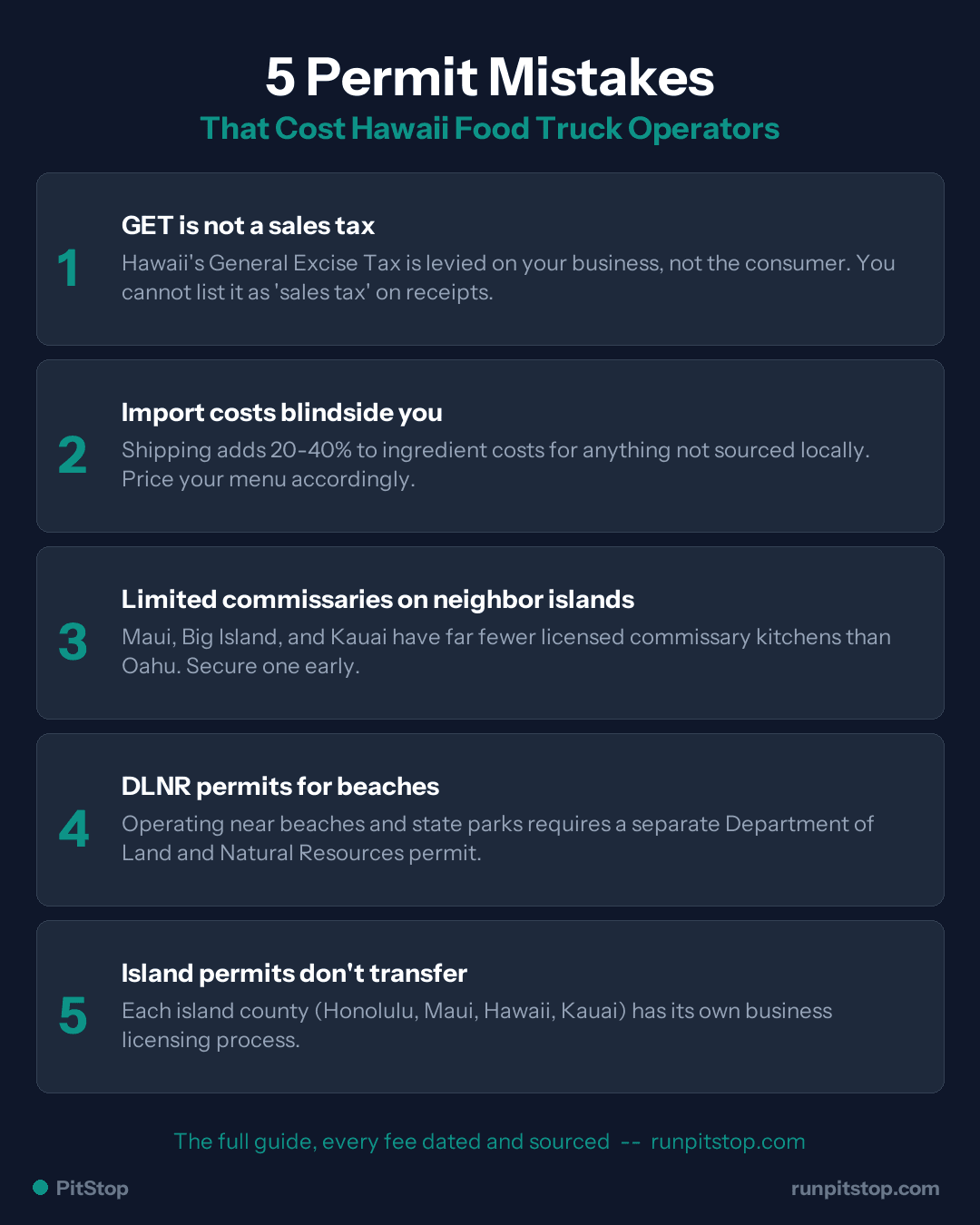 5 Common Permit Mistakes Hawaii Food Truck Operators Make