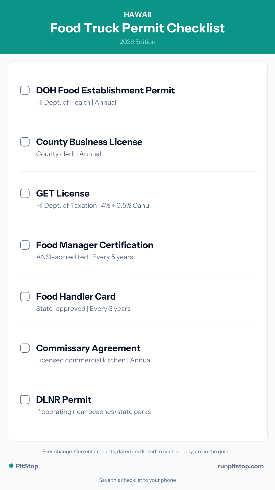 Hawaii Food Truck Permit Checklist - 2026