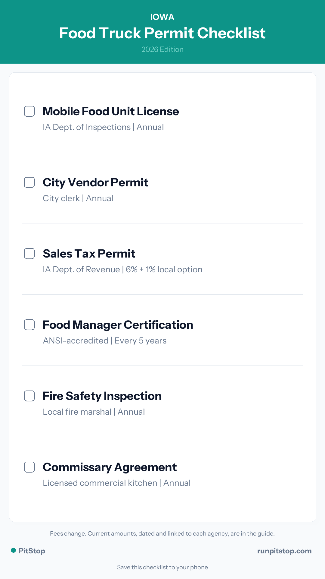 Iowa Food Truck Permit Checklist - 2026