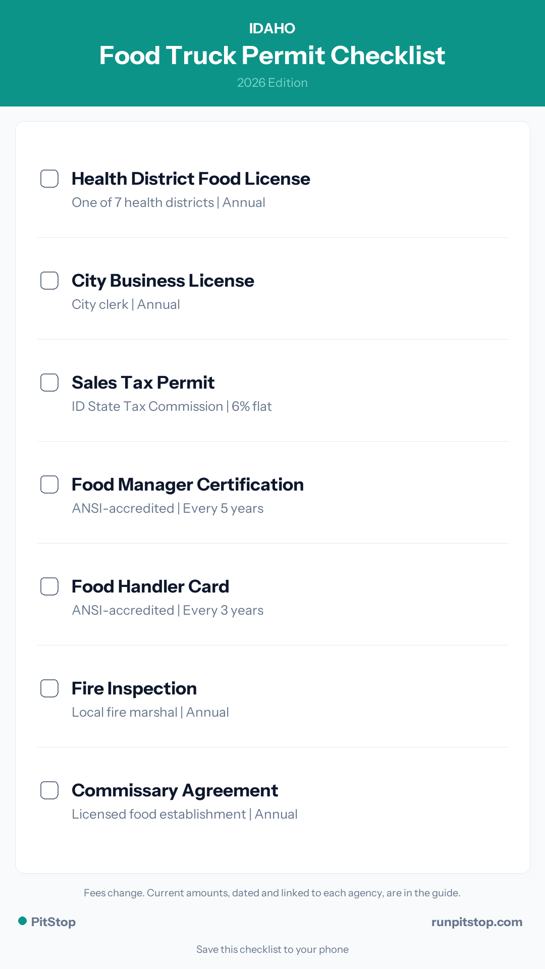 Idaho Food Truck Permit Checklist - 2026