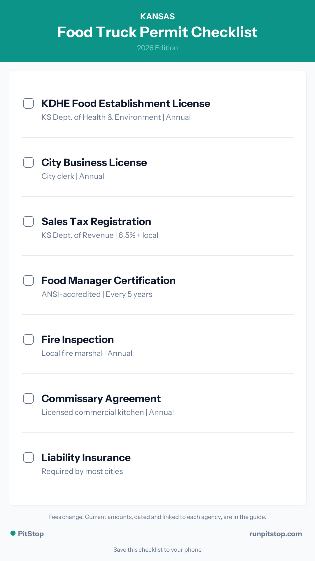 Kansas Food Truck Permit Checklist - 2026