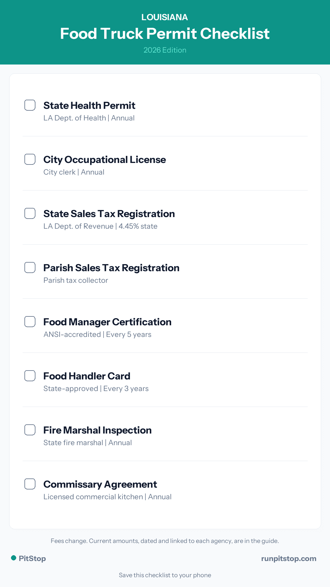 Louisiana Food Truck Permit Checklist - 2026