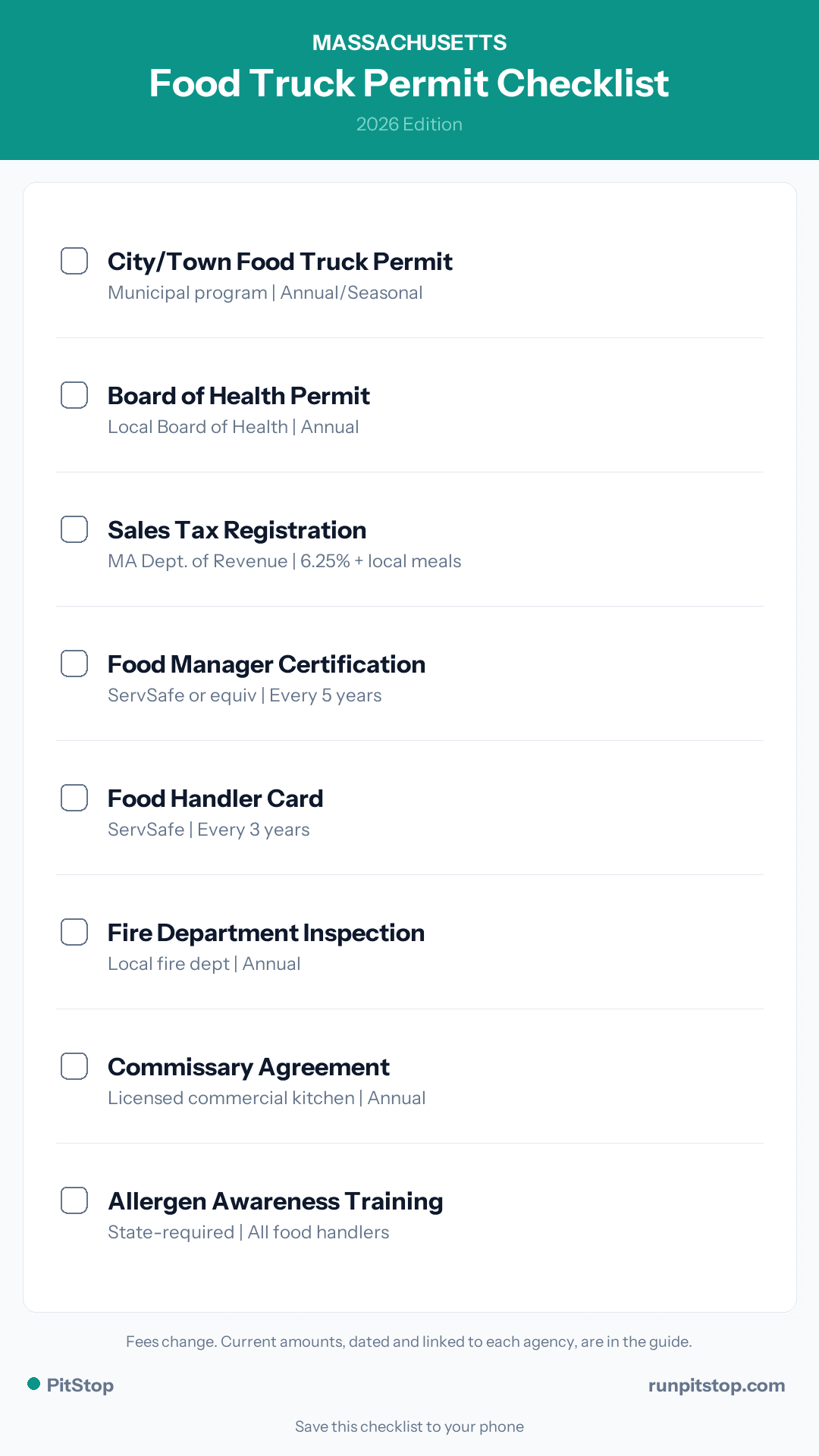 Massachusetts Food Truck Permit Checklist - 2026