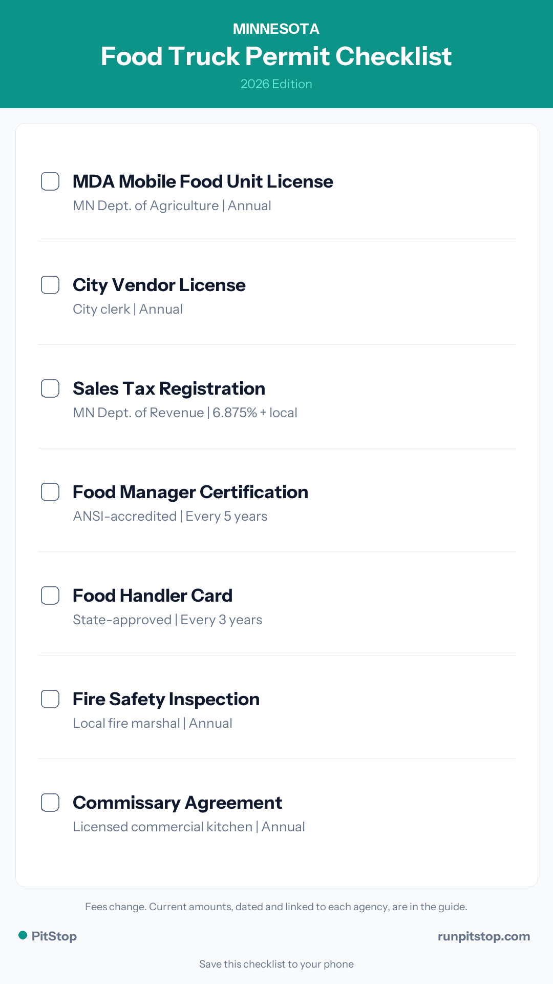 Minnesota Food Truck Permit Checklist - 2026