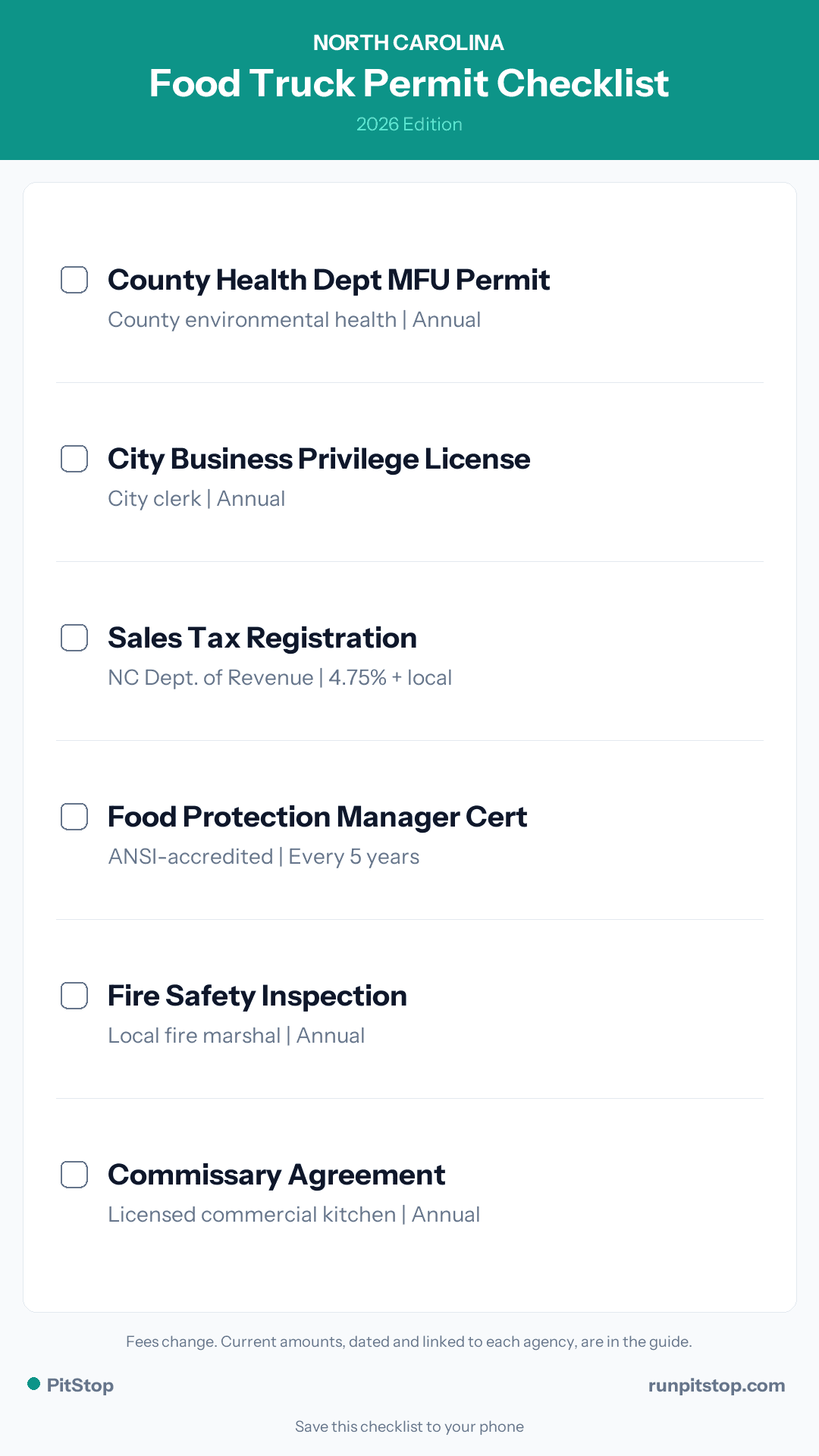 North Carolina Food Truck Permit Checklist - 2026