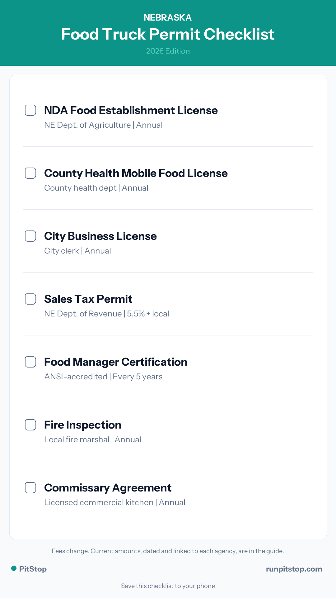 Nebraska Food Truck Permit Checklist - 2026