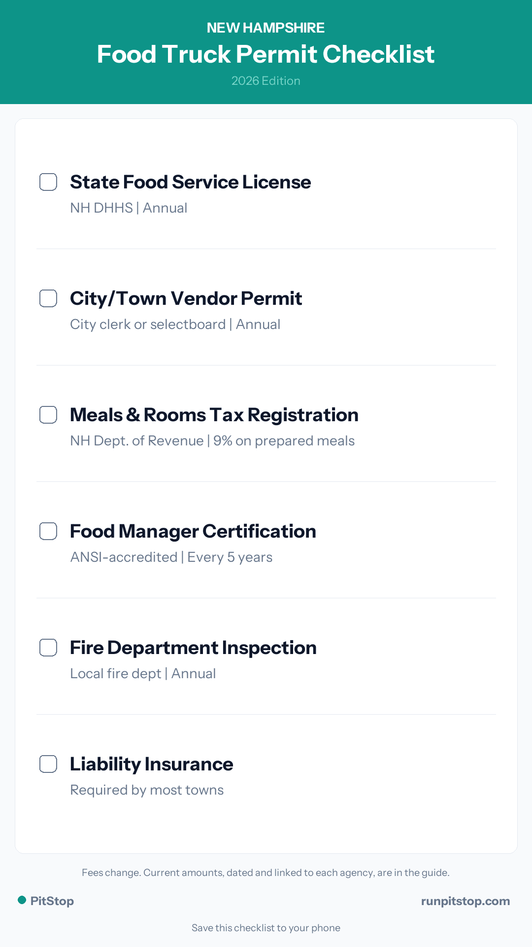 New Hampshire Food Truck Permit Checklist - 2026