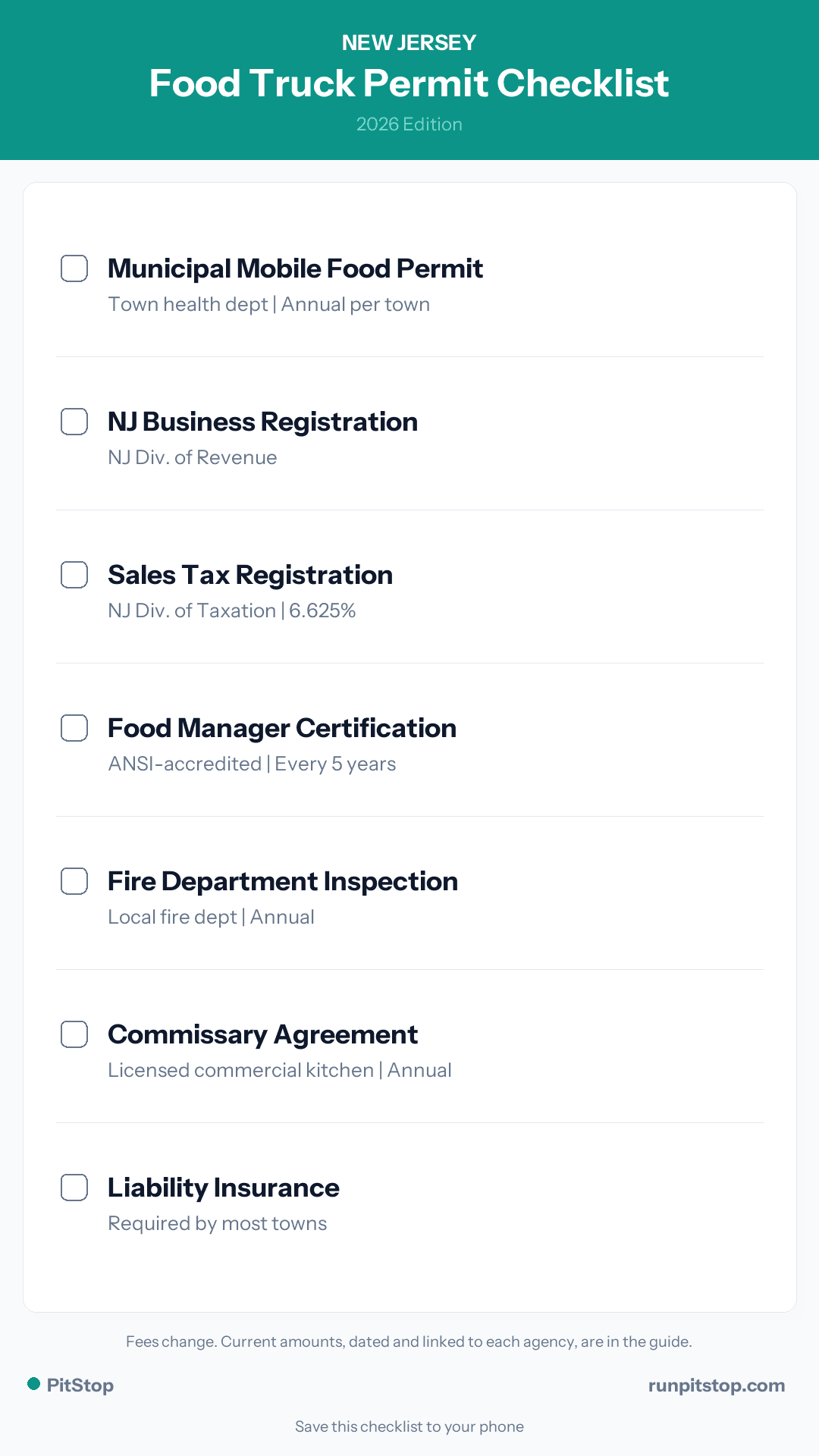 New Jersey Food Truck Permit Checklist - 2026
