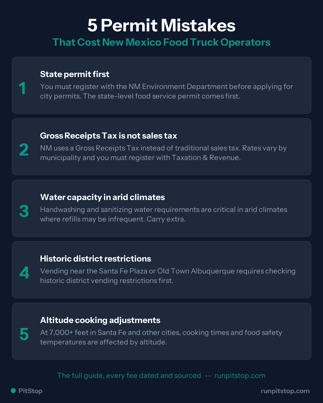 5 Common Permit Mistakes New Mexico Food Truck Operators Make