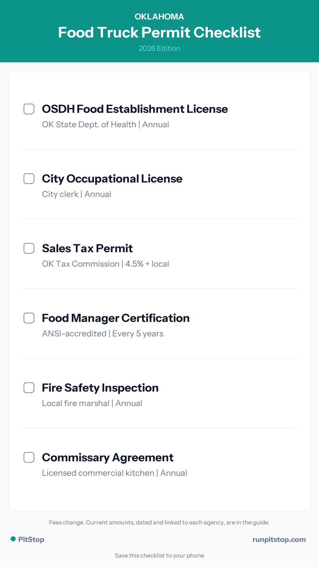 Oklahoma Food Truck Permit Checklist - 2026