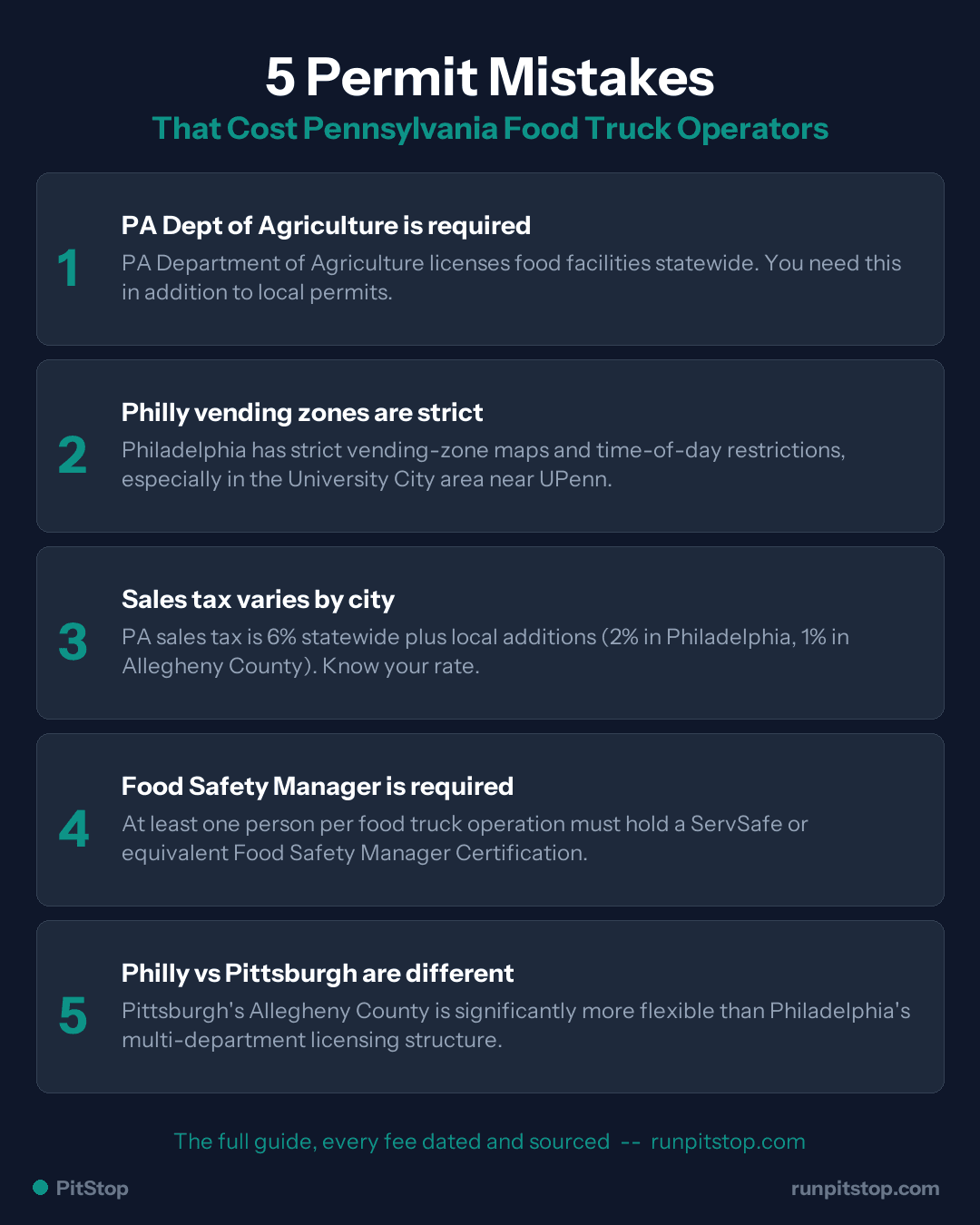 5 Common Permit Mistakes Pennsylvania Food Truck Operators Make