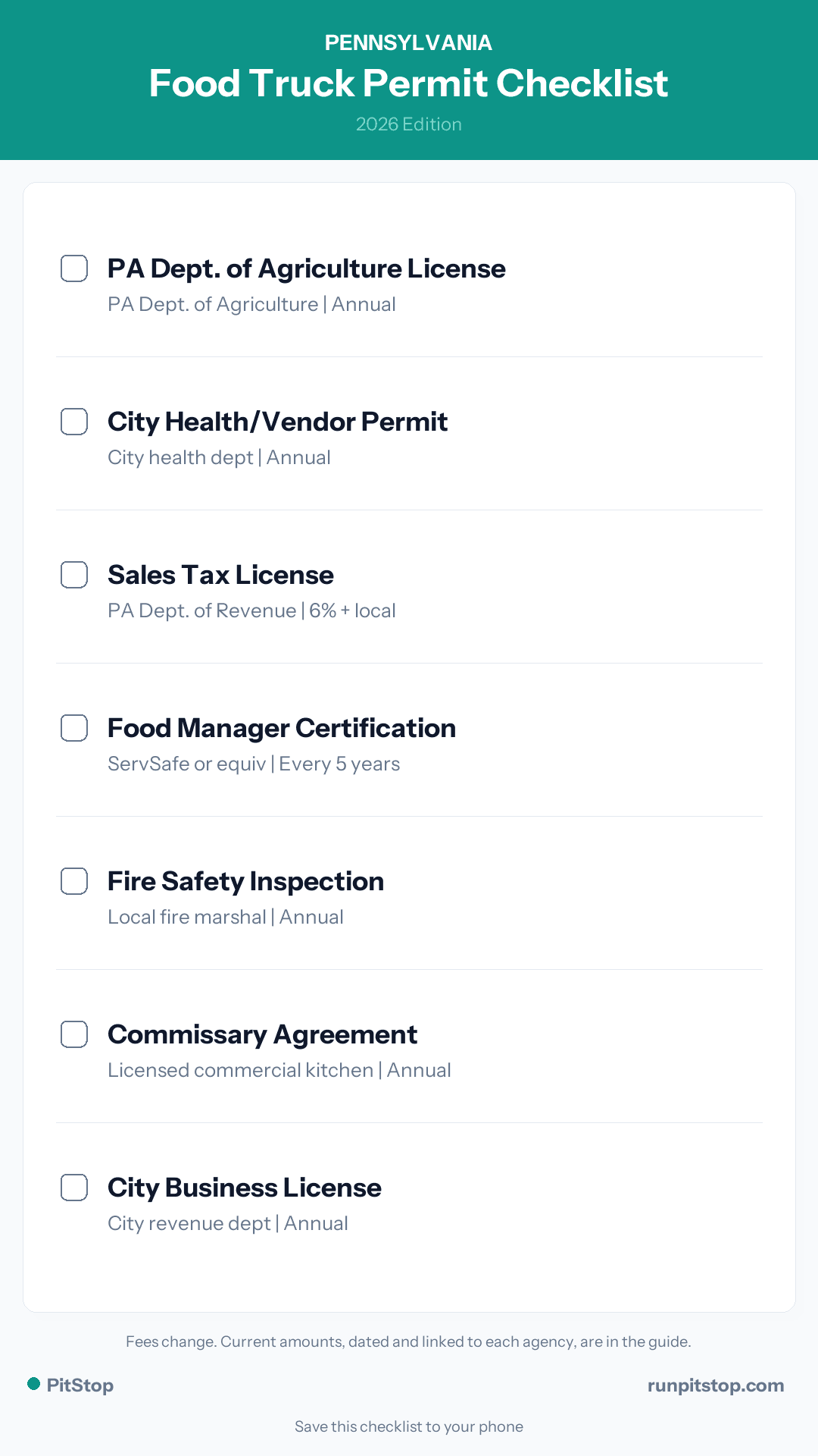 Pennsylvania Food Truck Permit Checklist - 2026