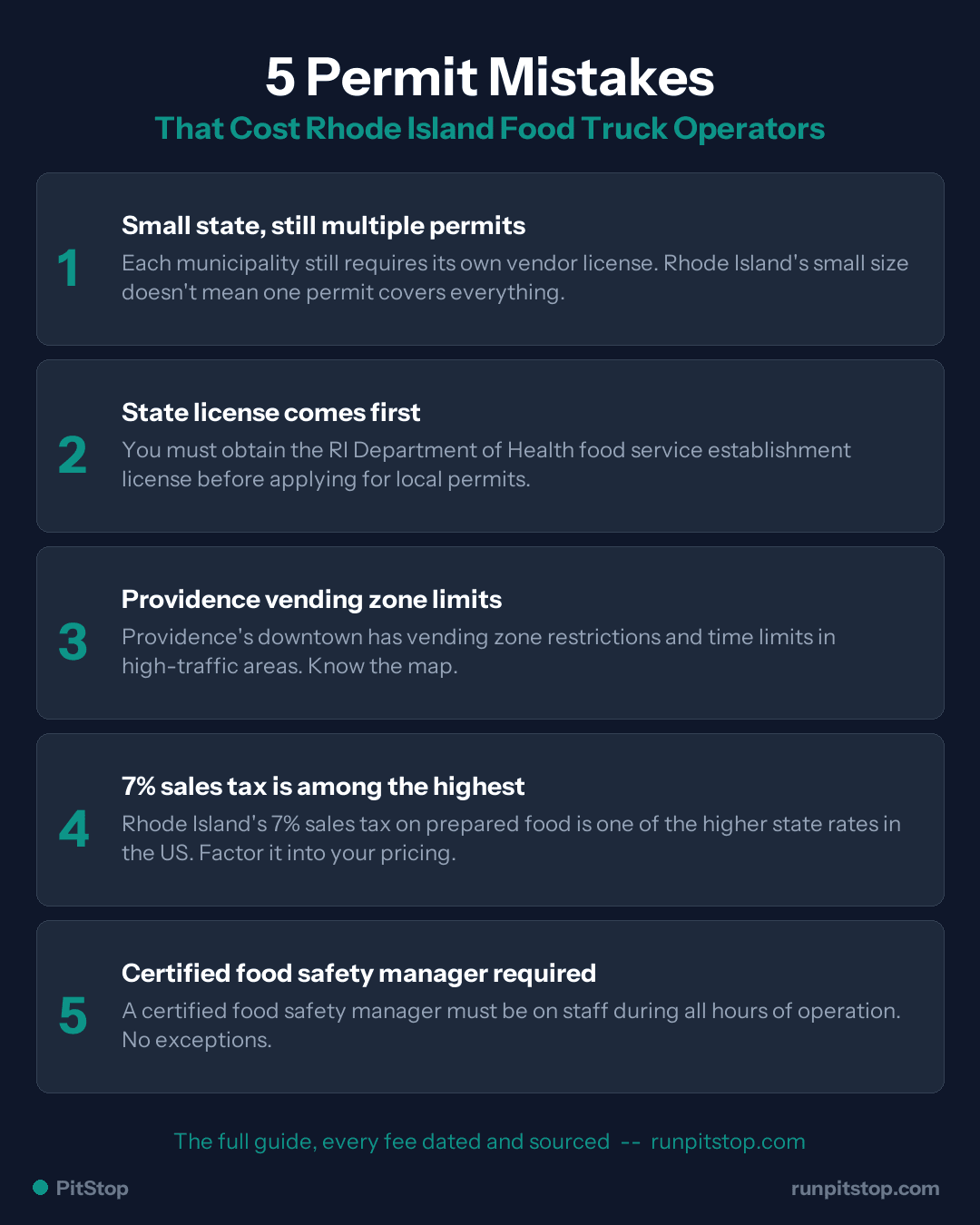 5 Common Permit Mistakes Rhode Island Food Truck Operators Make
