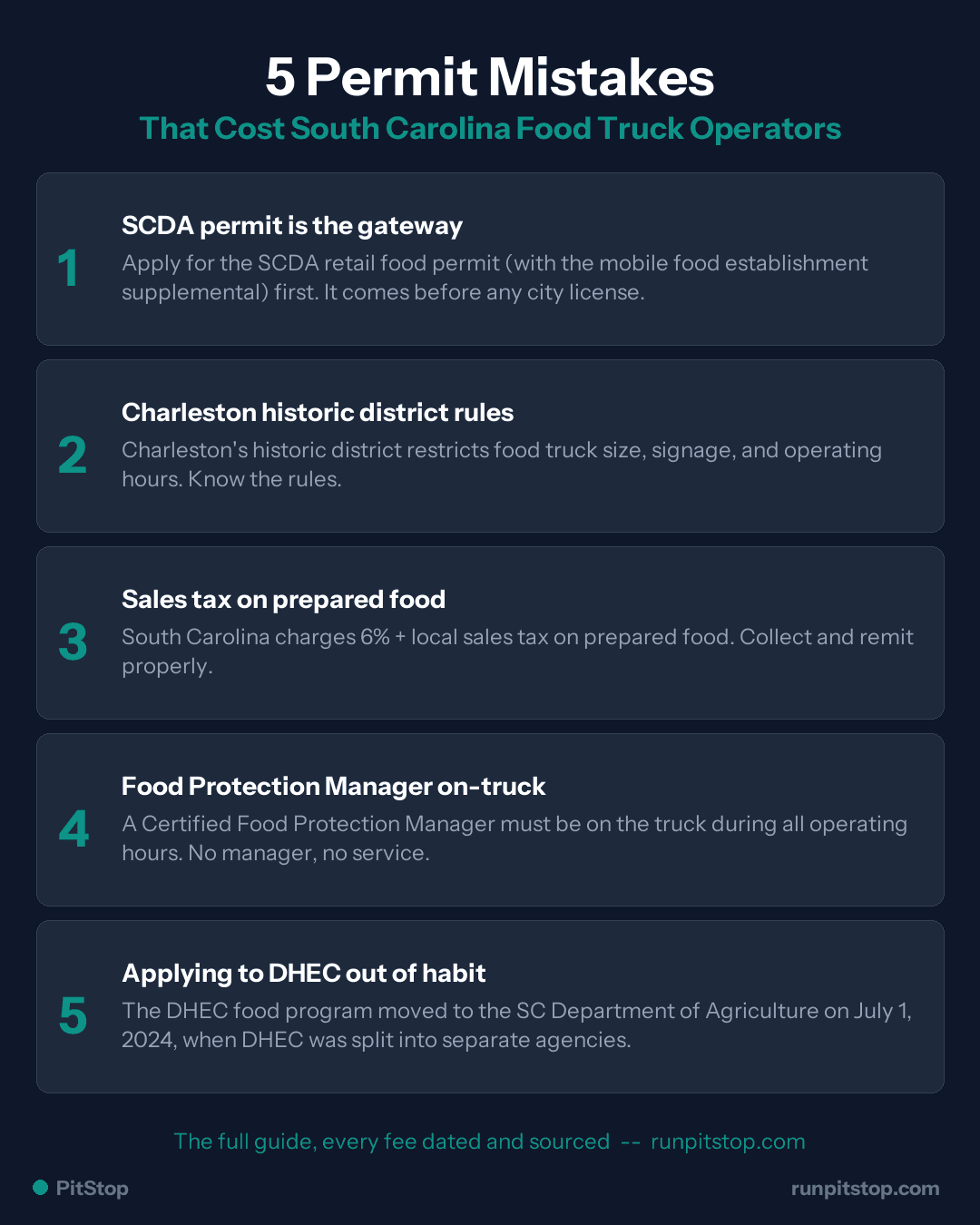 5 Common Permit Mistakes South Carolina Food Truck Operators Make