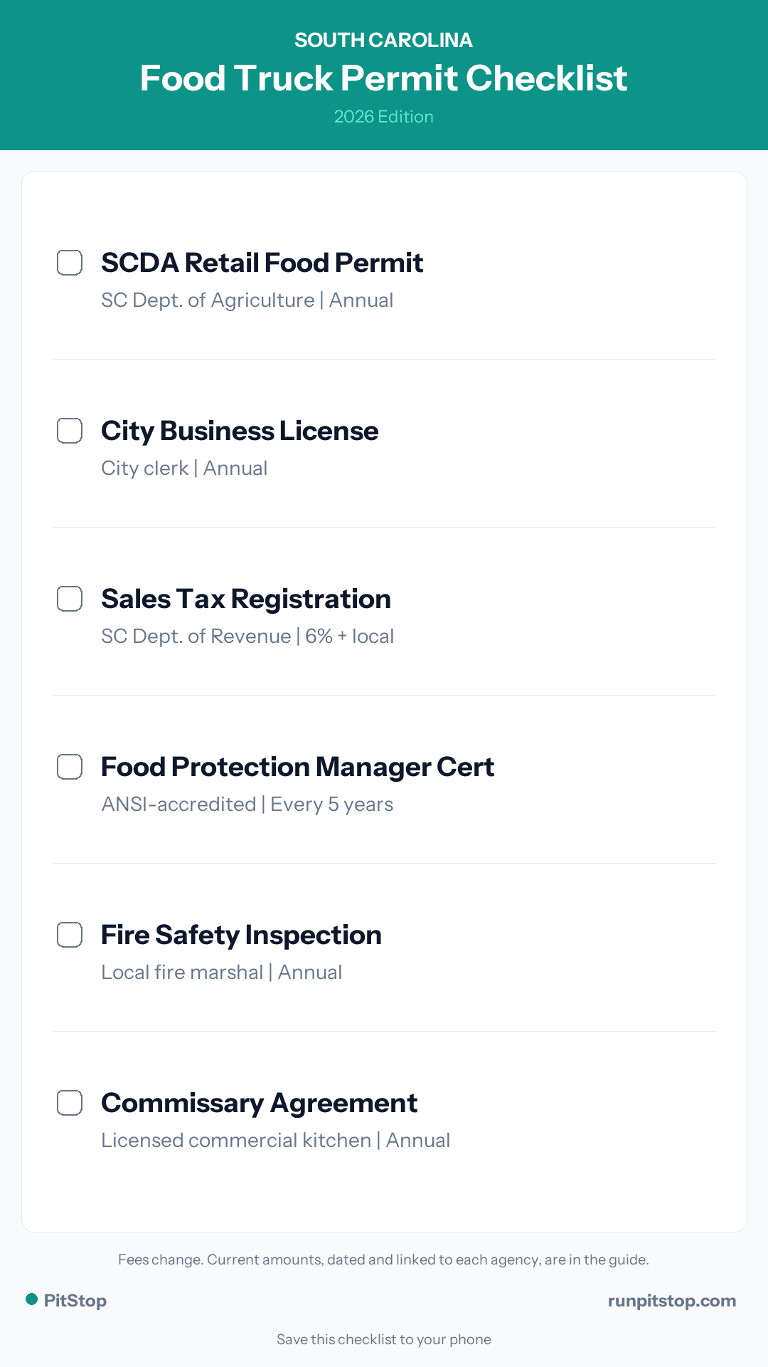 South Carolina Food Truck Permit Checklist - 2026