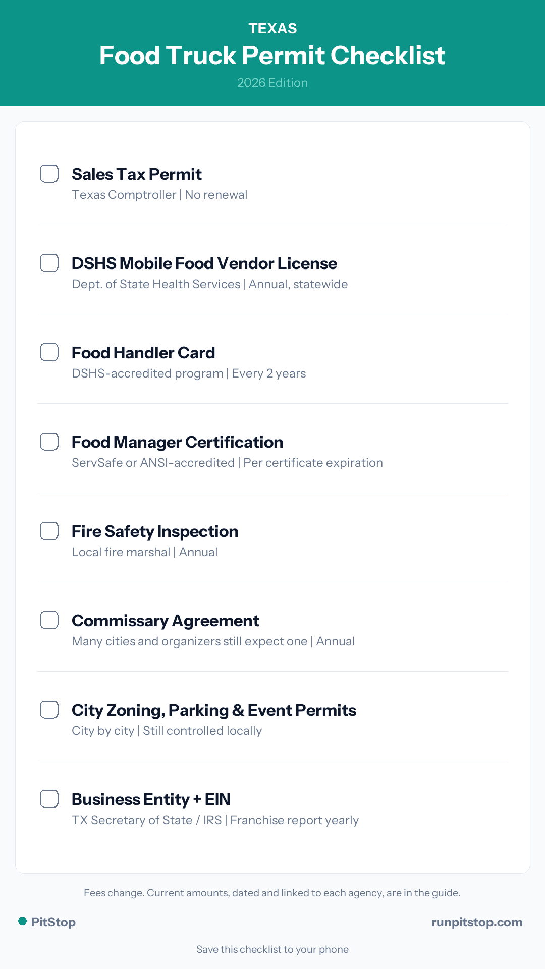 Texas Food Truck Permit Checklist - 2026