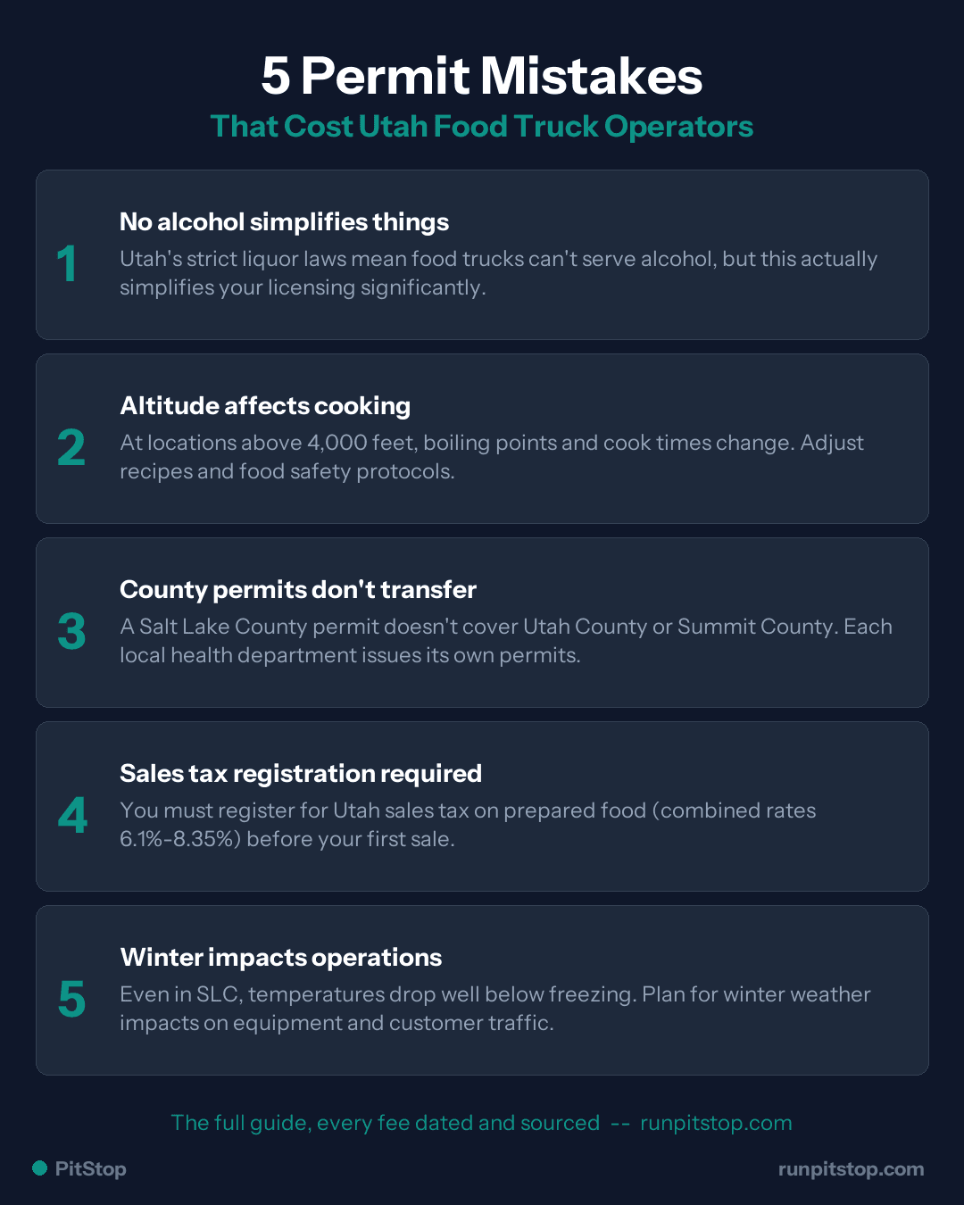 5 Common Permit Mistakes Utah Food Truck Operators Make