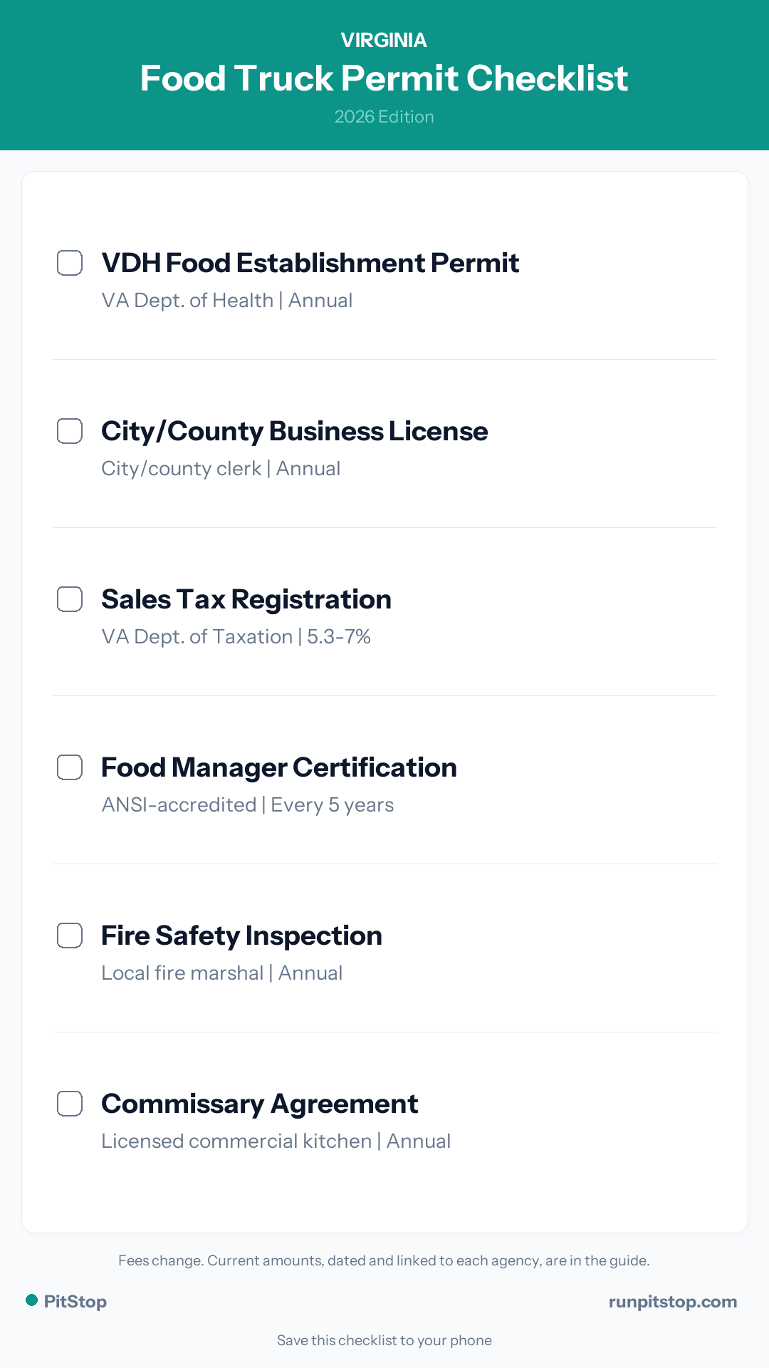 Virginia Food Truck Permit Checklist - 2026