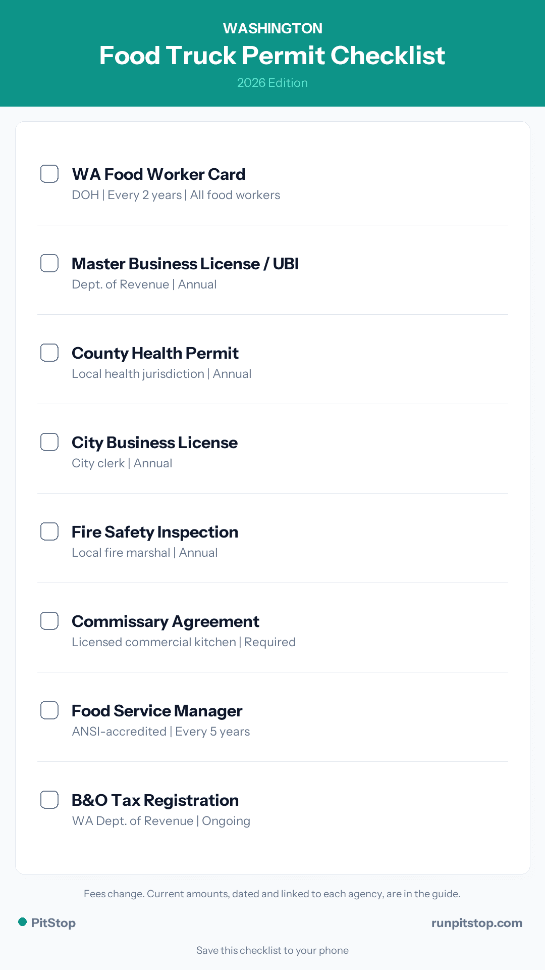Washington Food Truck Permit Checklist - 2026