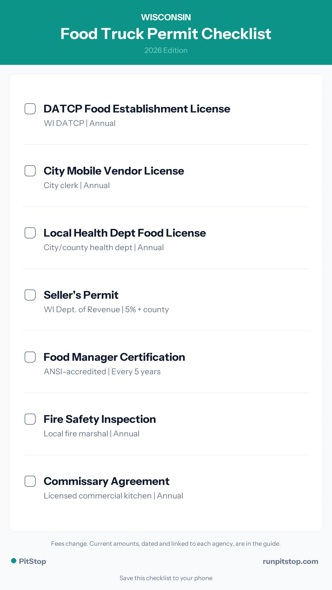 Wisconsin Food Truck Permit Checklist - 2026
