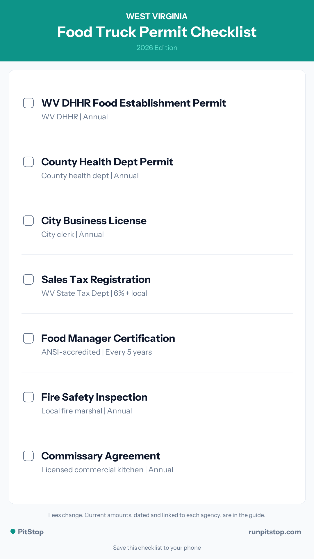 West Virginia Food Truck Permit Checklist - 2026