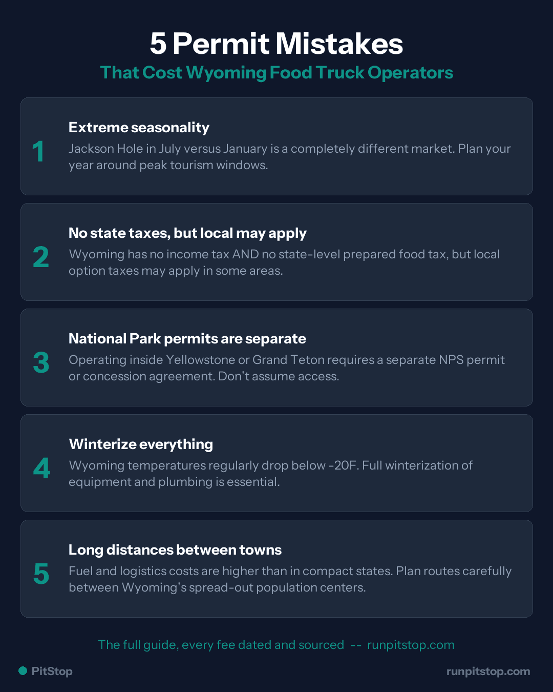 5 Common Permit Mistakes Wyoming Food Truck Operators Make