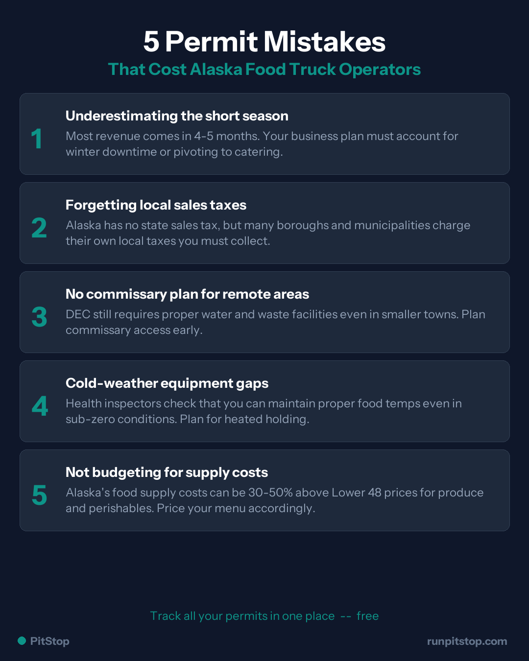 5 Common Permit Mistakes Alaska Food Truck Operators Make