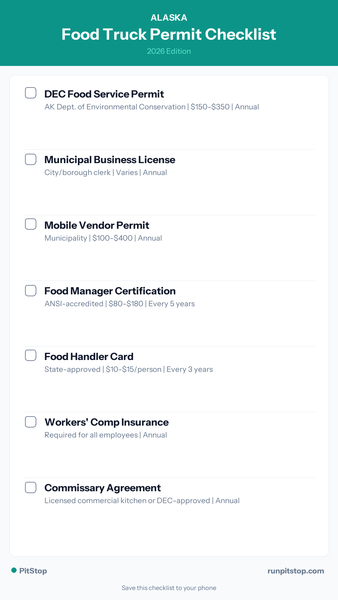 Alaska Food Truck Permit Checklist — 2026