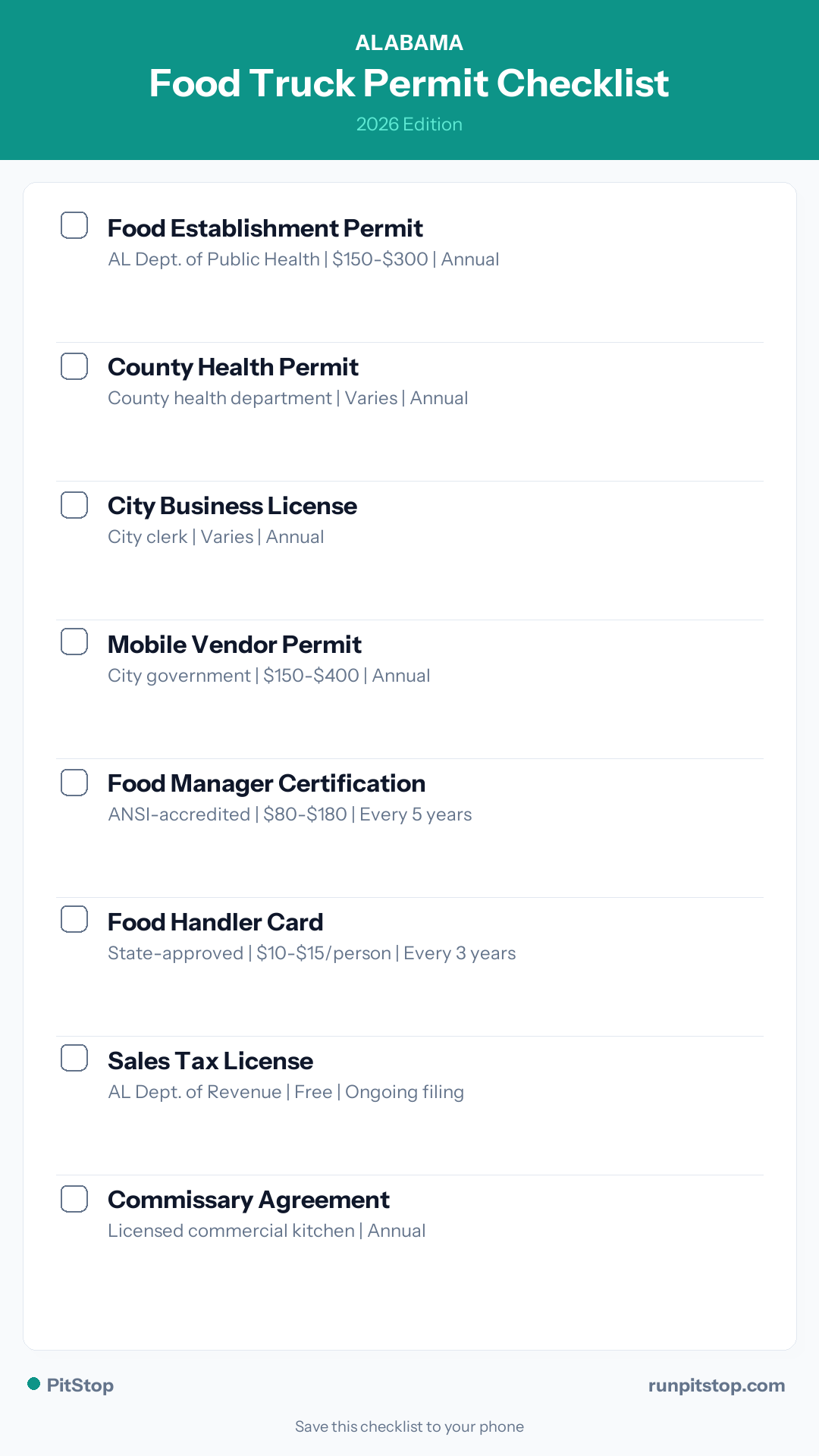 Alabama Food Truck Permit Checklist — 2026