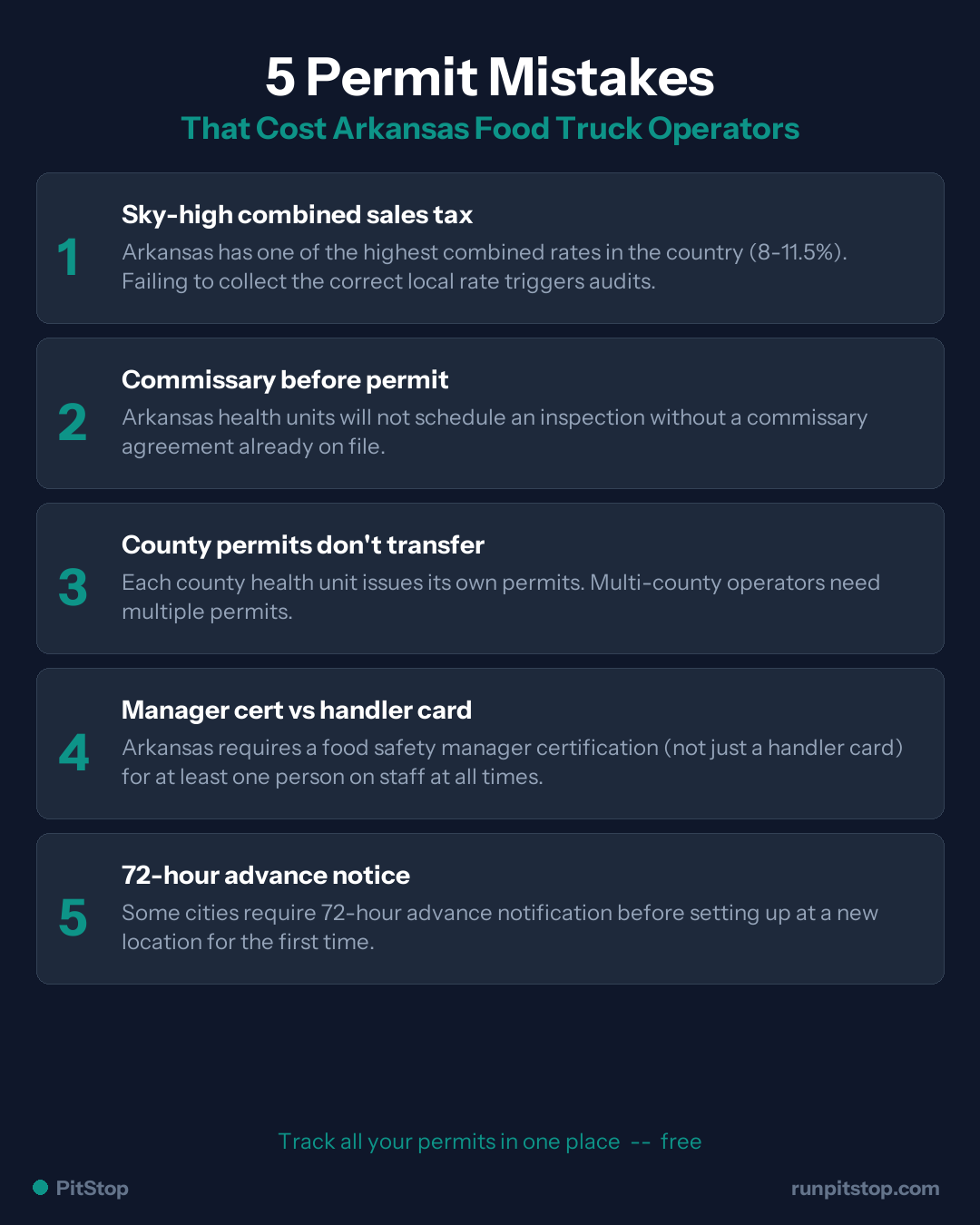 5 Common Permit Mistakes Arkansas Food Truck Operators Make