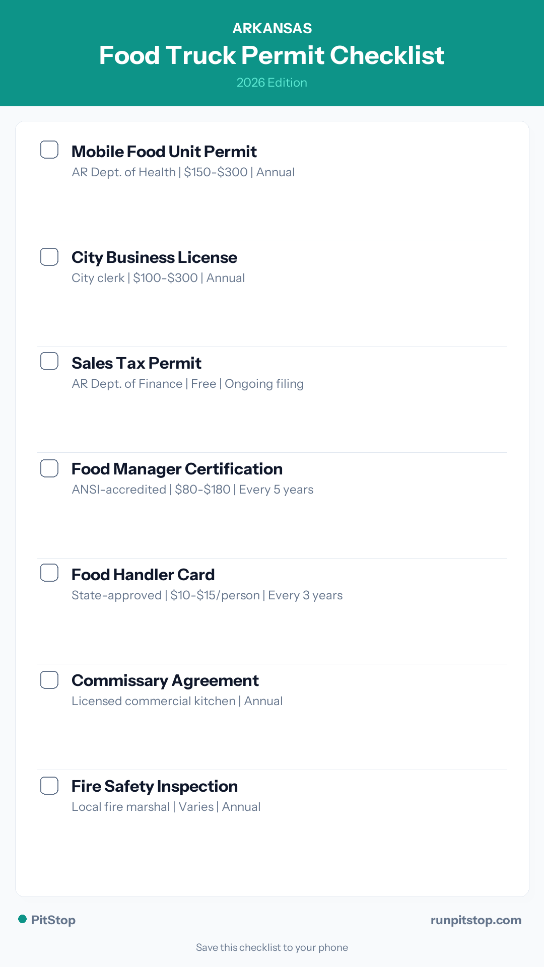 Arkansas Food Truck Permit Checklist — 2026
