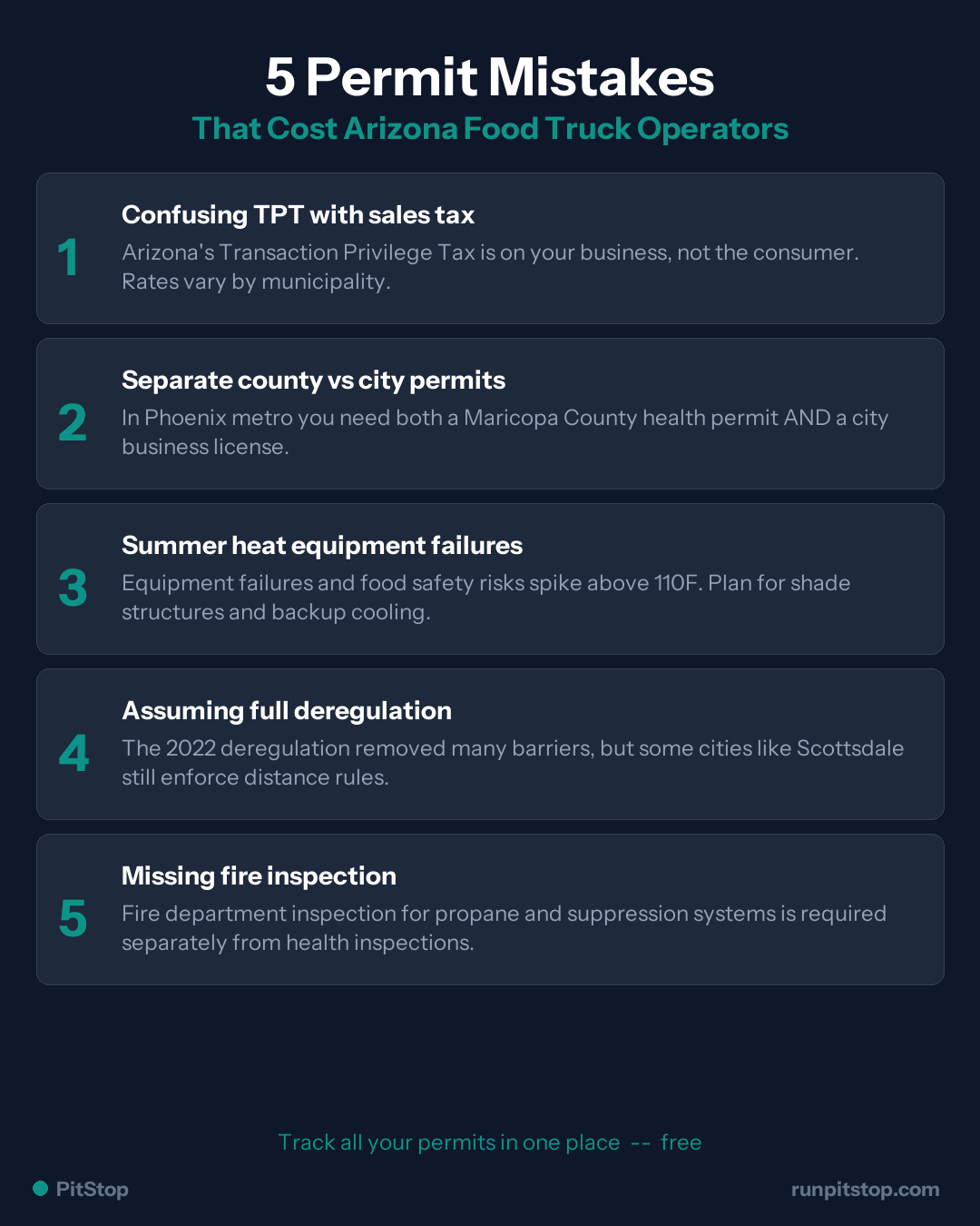5 Common Permit Mistakes Arizona Food Truck Operators Make