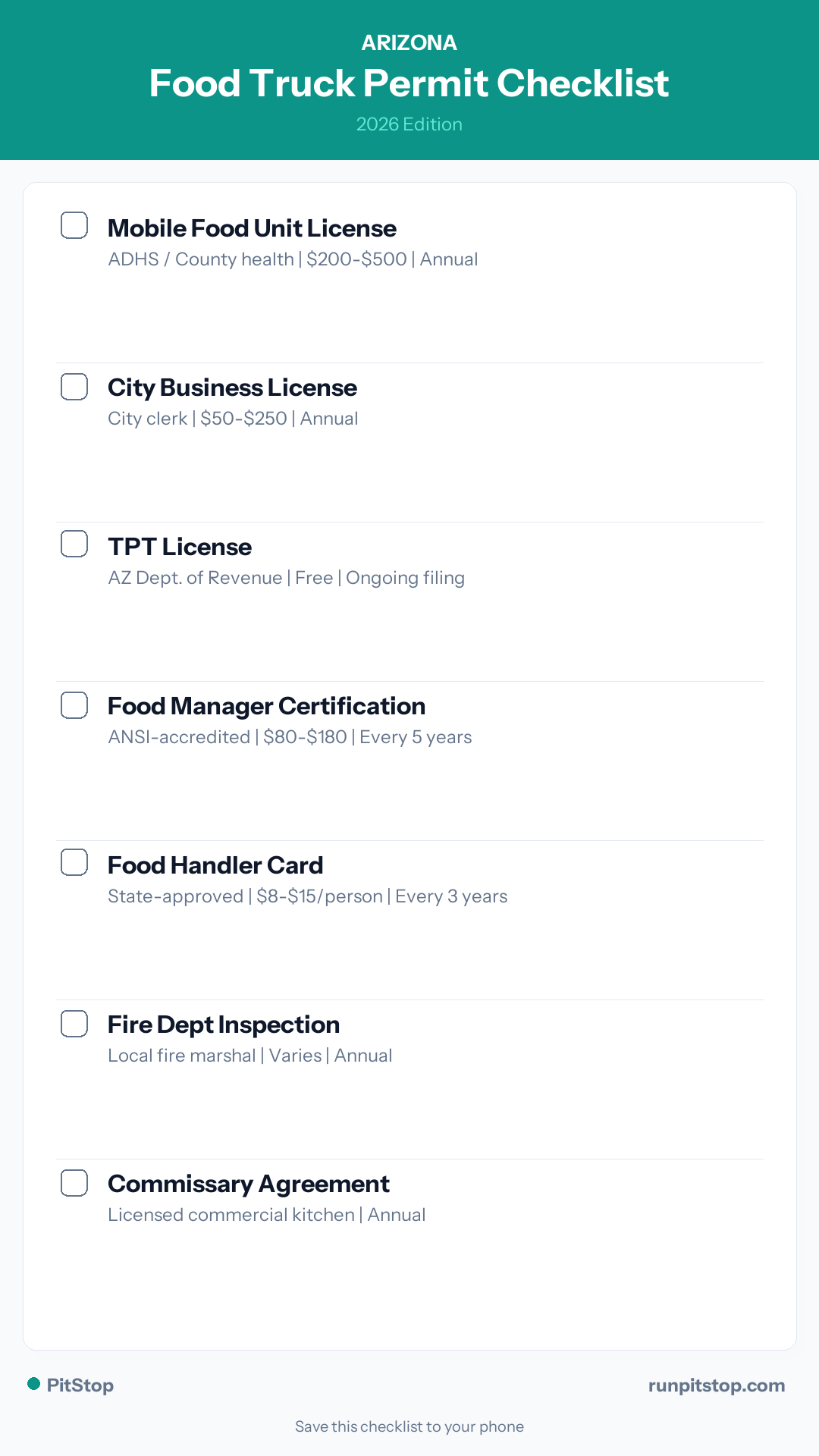 Arizona Food Truck Permit Checklist — 2026