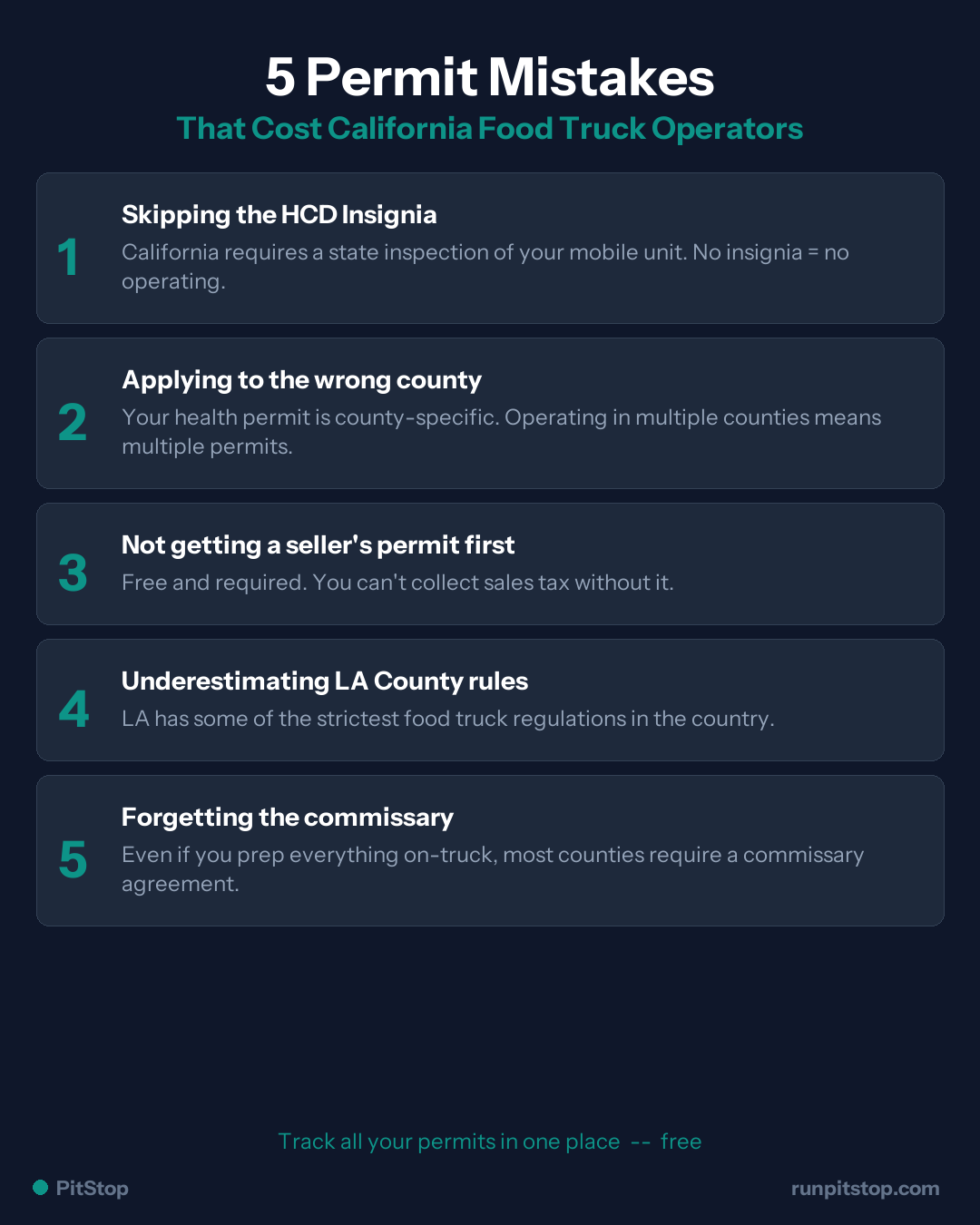 5 Common Permit Mistakes California Food Truck Operators Make