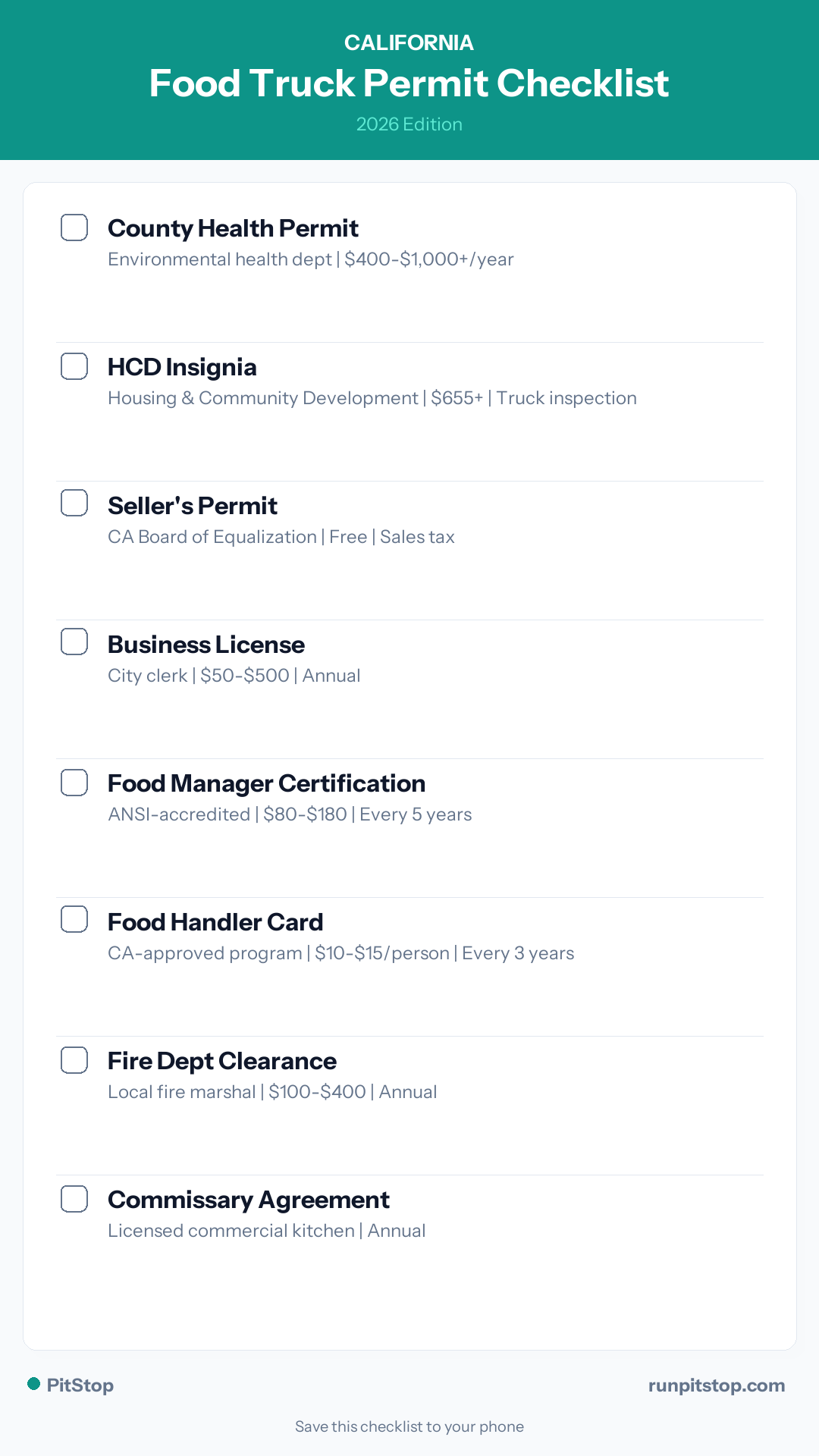 California Food Truck Permit Checklist — 2026