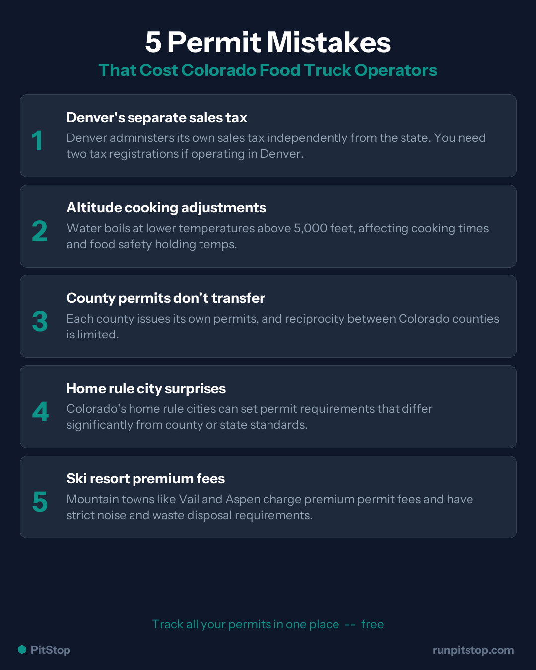 5 Common Permit Mistakes Colorado Food Truck Operators Make